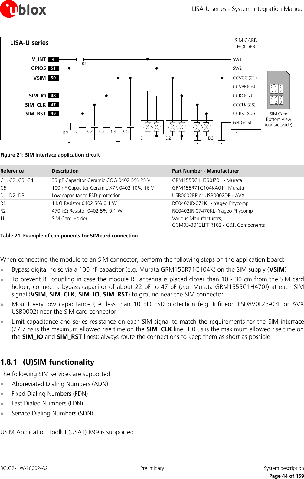 LISA-U series - System Integration Manual 3G.G2-HW-10002-A2  Preliminary  System description      Page 44 of 159 LISA-U seriesC1SIM CARD HOLDERCCVCC (C1)CCVPP (C6)CCIO (C7)CCCLK (C3)CCRST (C2)GND (C5)C2 C3 C5D2 D3C5C6C7C1C2C3SIM Card Bottom View (contacts side)J150VSIM48SIM_IO47SIM_CLK49SIM_RSTC4SW1SW24V_INT51GPIO5R2R1D1 Figure 21: SIM interface application circuit Reference Description Part Number - Manufacturer C1, C2, C3, C4 33 pF Capacitor Ceramic COG 0402 5% 25 V GRM1555C1H330JZ01 - Murata C5 100 nF Capacitor Ceramic X7R 0402 10% 16 V GRM155R71C104KA01 - Murata D1, D2, D3 Low capacitance ESD protection USB0002RP or USB0002DP - AVX R1 1 kΩ Resistor 0402 5% 0.1 W RC0402JR-071KL - Yageo Phycomp R2 470 kΩ Resistor 0402 5% 0.1 W RC0402JR-07470KL- Yageo Phycomp J1 SIM Card Holder Various Manufacturers, CCM03-3013LFT R102 - C&amp;K Components Table 21: Example of components for SIM card connection  When connecting the module to an SIM connector, perform the following steps on the application board:  Bypass digital noise via a 100 nF capacitor (e.g. Murata GRM155R71C104K) on the SIM supply (VSIM)  To prevent RF coupling in case the module RF antenna is placed closer than 10 - 30 cm from the SIM card holder, connect a bypass capacitor of about 22 pF to 47 pF (e.g. Murata GRM1555C1H470J)  at each SIM signal (VSIM, SIM_CLK, SIM_IO, SIM_RST) to ground near the SIM connector  Mount  very  low  capacitance  (i.e.  less  than  10  pF)  ESD  protection  (e.g.  Infineon  ESD8V0L2B-03L  or  AVX USB0002) near the SIM card connector  Limit capacitance and series resistance on each SIM signal to match the requirements for the  SIM interface (27.7 ns is the maximum allowed rise time on the SIM_CLK line, 1.0 µs is the maximum allowed rise time on the SIM_IO and SIM_RST lines): always route the connections to keep them as short as possible  1.8.1 (U)SIM functionality The following SIM services are supported:  Abbreviated Dialing Numbers (ADN)  Fixed Dialing Numbers (FDN)  Last Dialed Numbers (LDN)  Service Dialing Numbers (SDN)  USIM Application Toolkit (USAT) R99 is supported.  