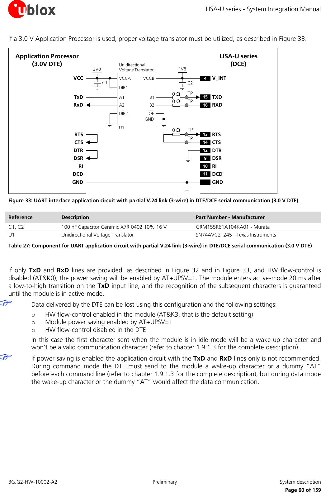 LISA-U series - System Integration Manual 3G.G2-HW-10002-A2  Preliminary  System description      Page 60 of 159 If a 3.0 V Application Processor is used, proper voltage translator must be utilized, as described in Figure 33. 4V_INTTxDApplication Processor(3.0V DTE)RxDDTRDSRRIDCDGNDLISA-U series (DCE)15 TXD12 DTR16 RXD9DSR10 RI11 DCDGND0 Ω0 ΩTPTP1V8B1 A1GNDU1VCCBVCCAUnidirectionalVoltage TranslatorC1 C23V0DIR1DIR2 OEVCCB2 A2RTSCTS13 RTS14 CTS0 ΩTPTP Figure 33: UART interface application circuit with partial V.24 link (3-wire) in DTE/DCE serial communication (3.0 V DTE) Reference Description Part Number - Manufacturer C1, C2 100 nF Capacitor Ceramic X7R 0402 10% 16 V GRM155R61A104KA01 - Murata U1 Unidirectional Voltage Translator SN74AVC2T245 - Texas Instruments Table 27: Component for UART application circuit with partial V.24 link (3-wire) in DTE/DCE serial communication (3.0 V DTE)  If  only  TxD  and  RxD  lines  are  provided,  as  described  in  Figure  32  and  in  Figure  33,  and  HW  flow-control  is disabled (AT&amp;K0), the power saving will be enabled by AT+UPSV=1. The module enters active-mode 20 ms after a low-to-high transition on the TxD input line, and the recognition of the subsequent characters is guaranteed until the module is in active-mode.  Data delivered by the DTE can be lost using this configuration and the following settings: o HW flow-control enabled in the module (AT&amp;K3, that is the default setting) o Module power saving enabled by AT+UPSV=1 o HW flow-control disabled in the DTE In this case the first character sent when the  module is  in idle-mode will be a  wake-up character and won’t be a valid communication character (refer to chapter 1.9.1.3 for the complete description).  If power saving is enabled the application circuit with the TxD and RxD lines only is not recommended. During  command  mode  the  DTE  must  send  to  the  module  a  wake-up  character  or  a  dummy  “AT” before each command line (refer to chapter 1.9.1.3 for the complete description), but during data mode the wake-up character or the dummy “AT” would affect the data communication.  