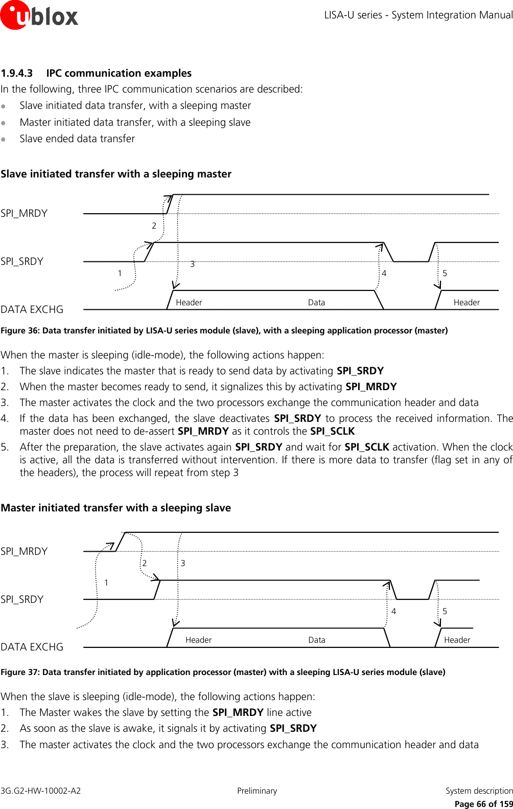 LISA-U series - System Integration Manual 3G.G2-HW-10002-A2  Preliminary  System description      Page 66 of 159 1.9.4.3 IPC communication examples In the following, three IPC communication scenarios are described:  Slave initiated data transfer, with a sleeping master  Master initiated data transfer, with a sleeping slave  Slave ended data transfer  Slave initiated transfer with a sleeping master  Figure 36: Data transfer initiated by LISA-U series module (slave), with a sleeping application processor (master) When the master is sleeping (idle-mode), the following actions happen: 1. The slave indicates the master that is ready to send data by activating SPI_SRDY 2. When the master becomes ready to send, it signalizes this by activating SPI_MRDY 3. The master activates the clock and the two processors exchange the communication header and data 4. If the data  has been exchanged, the slave deactivates  SPI_SRDY to process the  received information. The master does not need to de-assert SPI_MRDY as it controls the SPI_SCLK 5. After the preparation, the slave activates again SPI_SRDY and wait for SPI_SCLK activation. When the clock is active, all the data is transferred without intervention. If there is more data to transfer (flag set in any of the headers), the process will repeat from step 3  Master initiated transfer with a sleeping slave  Figure 37: Data transfer initiated by application processor (master) with a sleeping LISA-U series module (slave) When the slave is sleeping (idle-mode), the following actions happen: 1. The Master wakes the slave by setting the SPI_MRDY line active 2. As soon as the slave is awake, it signals it by activating SPI_SRDY 3. The master activates the clock and the two processors exchange the communication header and data SPI_MRDY SPI_SRDY DATA EXCHG 1 2 4 5 Header Data Header 3 SPI_MRDY SPI_SRDY DATA EXCHG 2 4 5 Header Data Header 3 1 