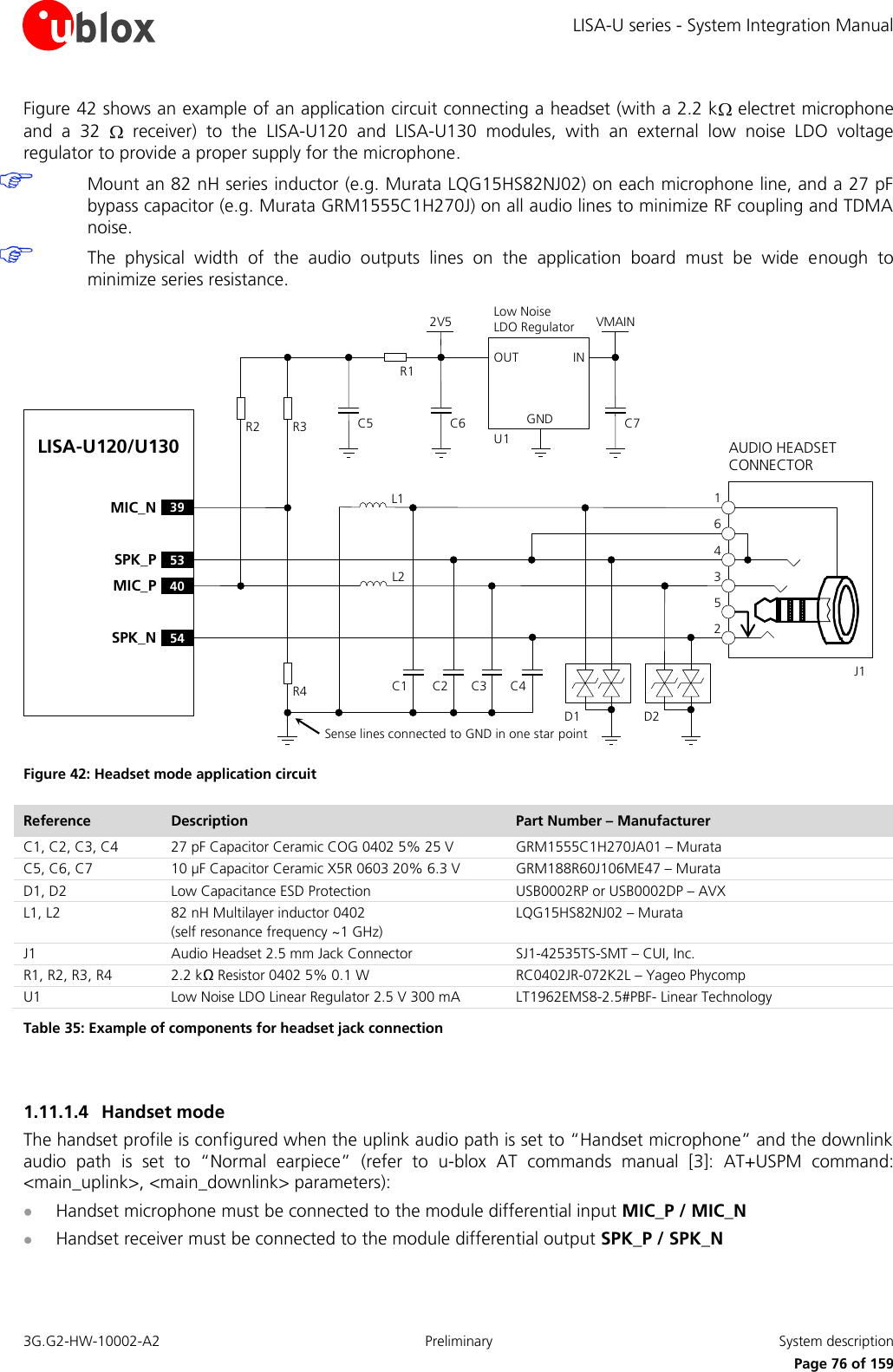 LISA-U series - System Integration Manual 3G.G2-HW-10002-A2  Preliminary  System description      Page 76 of 159 Figure 42 shows an example of an application circuit connecting a headset (with a 2.2 k  electret microphone and  a  32    receiver)  to  the  LISA-U120  and  LISA-U130  modules,  with  an  external  low  noise  LDO  voltage regulator to provide a proper supply for the microphone.  Mount an 82 nH series inductor (e.g. Murata LQG15HS82NJ02) on each microphone line, and a 27 pF bypass capacitor (e.g. Murata GRM1555C1H270J) on all audio lines to minimize RF coupling and TDMA noise.  The  physical  width  of  the  audio  outputs  lines  on  the  application  board  must  be  wide  enough  to minimize series resistance. LISA-U120/U130C2 C3 C4J1253461L254SPK_N53SPK_P39MIC_N40MIC_PD1AUDIO HEADSET CONNECTORD2INOUTGNDLow Noise LDO Regulator VMAINU1R4R1C6R3R2 C52V5Sense lines connected to GND in one star pointL1C1C7 Figure 42: Headset mode application circuit Reference Description Part Number – Manufacturer C1, C2, C3, C4 27 pF Capacitor Ceramic COG 0402 5% 25 V  GRM1555C1H270JA01 – Murata C5, C6, C7 10 µF Capacitor Ceramic X5R 0603 20% 6.3 V GRM188R60J106ME47 – Murata D1, D2 Low Capacitance ESD Protection USB0002RP or USB0002DP – AVX L1, L2 82 nH Multilayer inductor 0402 (self resonance frequency ~1 GHz) LQG15HS82NJ02 – Murata J1 Audio Headset 2.5 mm Jack Connector SJ1-42535TS-SMT – CUI, Inc. R1, R2, R3, R4 2.2 kΩ Resistor 0402 5% 0.1 W  RC0402JR-072K2L – Yageo Phycomp U1 Low Noise LDO Linear Regulator 2.5 V 300 mA LT1962EMS8-2.5#PBF- Linear Technology Table 35: Example of components for headset jack connection  1.11.1.4 Handset mode The handset profile is configured when the uplink audio path is set to “Handset microphone” and the downlink audio  path  is  set  to  “Normal  earpiece”  (refer  to  u-blox AT  commands  manual [3]:  AT+USPM  command: &lt;main_uplink&gt;, &lt;main_downlink&gt; parameters):  Handset microphone must be connected to the module differential input MIC_P / MIC_N  Handset receiver must be connected to the module differential output SPK_P / SPK_N 