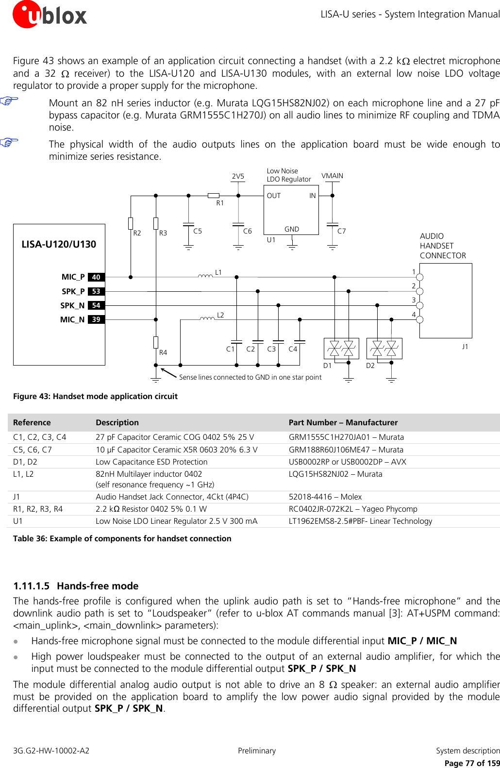 LISA-U series - System Integration Manual 3G.G2-HW-10002-A2  Preliminary  System description      Page 77 of 159 Figure 43 shows an example of an application circuit connecting a handset (with a 2.2 k  electret microphone and  a  32    receiver)  to  the  LISA-U120  and  LISA-U130  modules,  with  an  external  low  noise  LDO  voltage regulator to provide a proper supply for the microphone.  Mount an 82 nH series inductor (e.g. Murata LQG15HS82NJ02) on each microphone line and a 27 pF bypass capacitor (e.g. Murata GRM1555C1H270J) on all audio lines to minimize RF coupling and TDMA noise.  The  physical  width  of  the  audio  outputs  lines  on  the  application  board  must  be  wide  enough  to minimize series resistance. LISA-U120/U130C1 C2 C3 J14321L153SPK_P54SPK_N40MIC_P39MIC_ND1AUDIO HANDSET CONNECTORD2INOUTGNDLow Noise LDO RegulatorU1R4R1C6R3R2 C52V5Sense lines connected to GND in one star pointC4L2VMAINC7 Figure 43: Handset mode application circuit Reference Description Part Number – Manufacturer C1, C2, C3, C4 27 pF Capacitor Ceramic COG 0402 5% 25 V  GRM1555C1H270JA01 – Murata C5, C6, C7 10 µF Capacitor Ceramic X5R 0603 20% 6.3 V GRM188R60J106ME47 – Murata D1, D2 Low Capacitance ESD Protection USB0002RP or USB0002DP – AVX L1, L2 82nH Multilayer inductor 0402 (self resonance frequency ~1 GHz) LQG15HS82NJ02 – Murata J1 Audio Handset Jack Connector, 4Ckt (4P4C) 52018-4416 – Molex  R1, R2, R3, R4 2.2 kΩ Resistor 0402 5% 0.1 W  RC0402JR-072K2L – Yageo Phycomp U1 Low Noise LDO Linear Regulator 2.5 V 300 mA LT1962EMS8-2.5#PBF- Linear Technology Table 36: Example of components for handset connection  1.11.1.5 Hands-free mode The  hands-free  profile  is  configured  when  the  uplink  audio  path  is  set  to  “Hands-free  microphone”  and  the downlink audio path is set to “Loudspeaker” (refer to  u-blox AT commands manual [3]: AT+USPM command: &lt;main_uplink&gt;, &lt;main_downlink&gt; parameters):  Hands-free microphone signal must be connected to the module differential input MIC_P / MIC_N  High  power  loudspeaker  must  be  connected  to  the  output  of  an  external  audio  amplifier,  for  which  the input must be connected to the module differential output SPK_P / SPK_N The  module differential  analog audio  output  is  not able  to drive  an  8    speaker:  an  external  audio amplifier must  be  provided  on  the  application  board  to  amplify  the  low  power  audio  signal  provided  by  the  module differential output SPK_P / SPK_N. 
