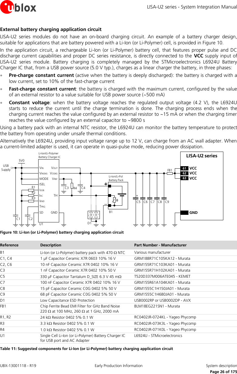 LISA-U2 series - System Integration Manual UBX-13001118 - R19  Early Production Information  System description      Page 26 of 175 External battery charging application circuit LISA-U2  series  modules  do  not  have  an  on-board  charging  circuit.  An  example  of  a  battery  charger  design, suitable for applications that are battery powered with a Li-Ion (or Li-Polymer) cell, is provided in Figure 10. In the  application  circuit, a  rechargeable  Li-Ion  (or  Li-Polymer) battery cell, that  features  proper  pulse  and  DC discharge current capabilities and proper DC series resistance, is directly connected to the  VCC supply input of LISA-U2  series  module.  Battery  charging  is  completely  managed  by  the  STMicroelectronics  L6924U  Battery Charger IC that, from a USB power source (5.0 V typ.), charges as a linear charger the battery, in three phases:  Pre-charge constant current (active when the battery is deeply discharged): the battery is charged with a low current, set to 10% of the fast-charge current  Fast-charge constant current: the battery is charged with the maximum current, configured by the value of an external resistor to a value suitable for USB power source (~500 mA)  Constant  voltage:  when  the  battery  voltage  reaches  the  regulated  output  voltage  (4.2  V),  the  L6924U starts  to  reduce  the  current  until  the  charge  termination  is  done.  The  charging  process  ends  when  the charging current reaches the value configured by an external resistor to ~15 mA or when the charging timer reaches the value configured by an external capacitor to ~9800 s Using a battery pack with an internal NTC resistor, the L6924U can monitor the battery temperature to protect the battery from operating under unsafe thermal conditions. Alternatively the L6924U, providing input voltage range up to 12 V, can charge from an AC wall adapter. When a current-limited adapter is used, it can operate in quasi-pulse mode, reducing power dissipation. GNDLISA-U2 series62 VCC63 VCC61 VCCC8C7C6C5+USB SupplyC3 R4θU1IUSBIACIENDTPRGSDVINVINSNSMODEISELC2C15V0THGNDVOUTVOSNSVREFR1R2R3Li-Ion/Li-Pol Battery PackD1B1C4Li-Ion/Li-Polymer    Battery Charger ICC9FB1 Figure 10: Li-Ion (or Li-Polymer) battery charging application circuit Reference Description Part Number - Manufacturer B1 Li-Ion (or Li-Polymer) battery pack with 470  NTC Various manufacturer C1, C4 1 µF Capacitor Ceramic X7R 0603 10% 16 V GRM188R71C105KA12 - Murata C2, C6 10 nF Capacitor Ceramic X7R 0402 10% 16 V GRM155R71C103KA01 - Murata C3 1 nF Capacitor Ceramic X7R 0402 10% 50 V GRM155R71H102KA01 - Murata C5 330 µF Capacitor Tantalum D_SIZE 6.3 V 45 m T520D337M006ATE045 - KEMET C7 100 nF Capacitor Ceramic X7R 0402 10% 16 V GRM155R61A104KA01 - Murata C8 15 pF Capacitor Ceramic C0G 0402 5% 50 V GRM1555C1H150JA01 - Murata C9 68 pF Capacitor Ceramic C0G 0402 5% 50 V GRM1555C1H680JA01 - Murata D1 Low Capacitance ESD Protection USB0002RP or USB0002DP - AVX FB1 Chip Ferrite Bead EMI Filter for GHz Band Noise  220  at 100 MHz, 260  at 1 GHz, 2000 mA BLM18EG221SN1 - Murata R1, R2 24 k Resistor 0402 5% 0.1 W RC0402JR-0724KL - Yageo Phycomp R3 3.3 k Resistor 0402 5% 0.1 W RC0402JR-073K3L - Yageo Phycomp R4 1.0 k Resistor 0402 5% 0.1 W RC0402JR-071K0L - Yageo Phycomp U1 Single Cell Li-Ion (or Li-Polymer) Battery Charger IC for USB port and AC Adapter L6924U - STMicroelectronics Table 11: Suggested components for Li-Ion (or Li-Polymer) battery charging application circuit  