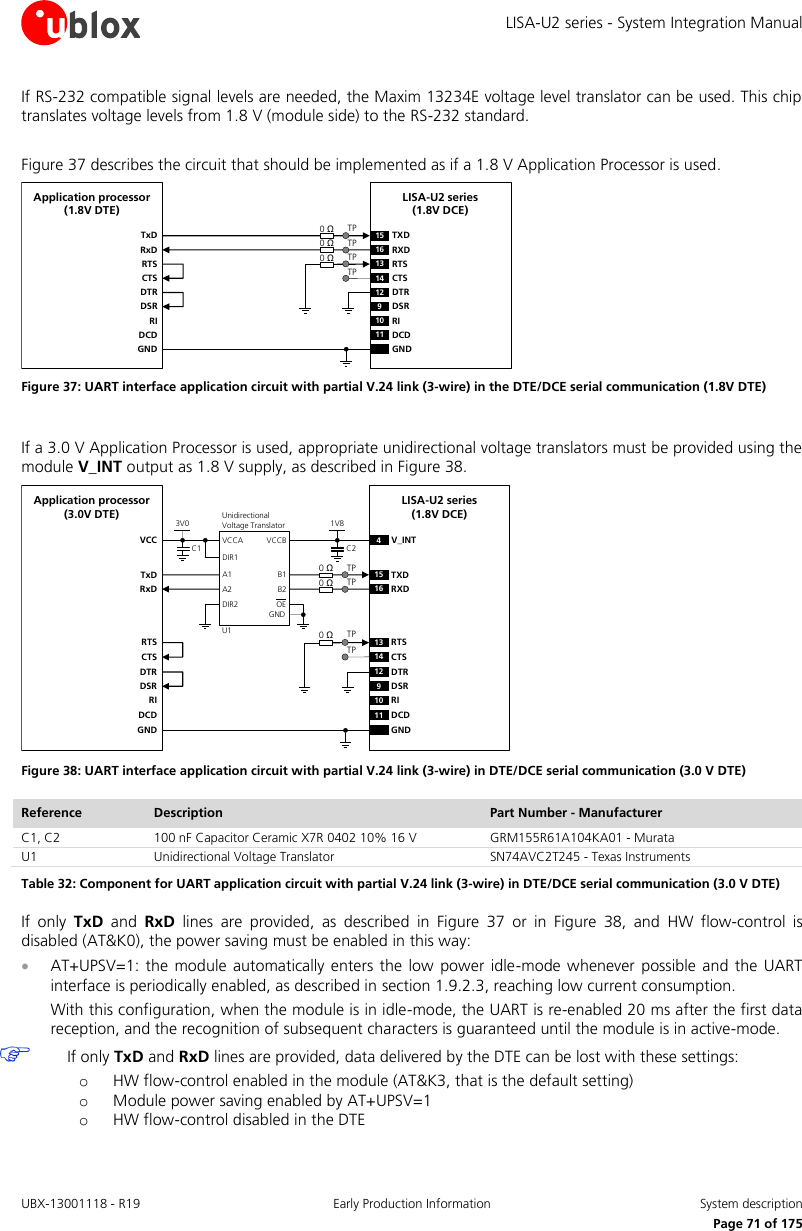 LISA-U2 series - System Integration Manual UBX-13001118 - R19  Early Production Information  System description      Page 71 of 175 If RS-232 compatible signal levels are needed, the Maxim 13234E voltage level translator can be used. This chip translates voltage levels from 1.8 V (module side) to the RS-232 standard.  Figure 37 describes the circuit that should be implemented as if a 1.8 V Application Processor is used. TxDApplication processor(1.8V DTE)RxDRTSCTSDTRDSRRIDCDGNDLISA-U2 series (1.8V DCE)15 TXD12 DTR16 RXD13 RTS14 CTS9DSR10 RI11 DCDGND0 Ω0 ΩTPTP0 ΩTPTP Figure 37: UART interface application circuit with partial V.24 link (3-wire) in the DTE/DCE serial communication (1.8V DTE)  If a 3.0 V Application Processor is used, appropriate unidirectional voltage translators must be provided using the module V_INT output as 1.8 V supply, as described in Figure 38. 4V_INTTxDApplication processor(3.0V DTE)RxDDTRDSRRIDCDGNDLISA-U2 series (1.8V DCE)15 TXD12 DTR16 RXD9DSR10 RI11 DCDGND0 Ω0 ΩTPTP1V8B1 A1GNDU1VCCBVCCAUnidirectionalVoltage TranslatorC1 C23V0DIR1DIR2 OEVCCB2 A2RTSCTS13 RTS14 CTS0 ΩTPTP Figure 38: UART interface application circuit with partial V.24 link (3-wire) in DTE/DCE serial communication (3.0 V DTE) Reference Description Part Number - Manufacturer C1, C2 100 nF Capacitor Ceramic X7R 0402 10% 16 V GRM155R61A104KA01 - Murata U1 Unidirectional Voltage Translator SN74AVC2T245 - Texas Instruments Table 32: Component for UART application circuit with partial V.24 link (3-wire) in DTE/DCE serial communication (3.0 V DTE) If  only  TxD  and  RxD  lines  are  provided,  as  described  in  Figure  37  or  in  Figure  38,  and  HW  flow-control  is disabled (AT&amp;K0), the power saving must be enabled in this way:  AT+UPSV=1:  the  module  automatically enters  the  low  power  idle-mode  whenever possible  and  the  UART interface is periodically enabled, as described in section 1.9.2.3, reaching low current consumption. With this configuration, when the module is in idle-mode, the UART is re-enabled 20 ms after the first data reception, and the recognition of subsequent characters is guaranteed until the module is in active-mode.  If only TxD and RxD lines are provided, data delivered by the DTE can be lost with these settings: o HW flow-control enabled in the module (AT&amp;K3, that is the default setting) o Module power saving enabled by AT+UPSV=1 o HW flow-control disabled in the DTE 