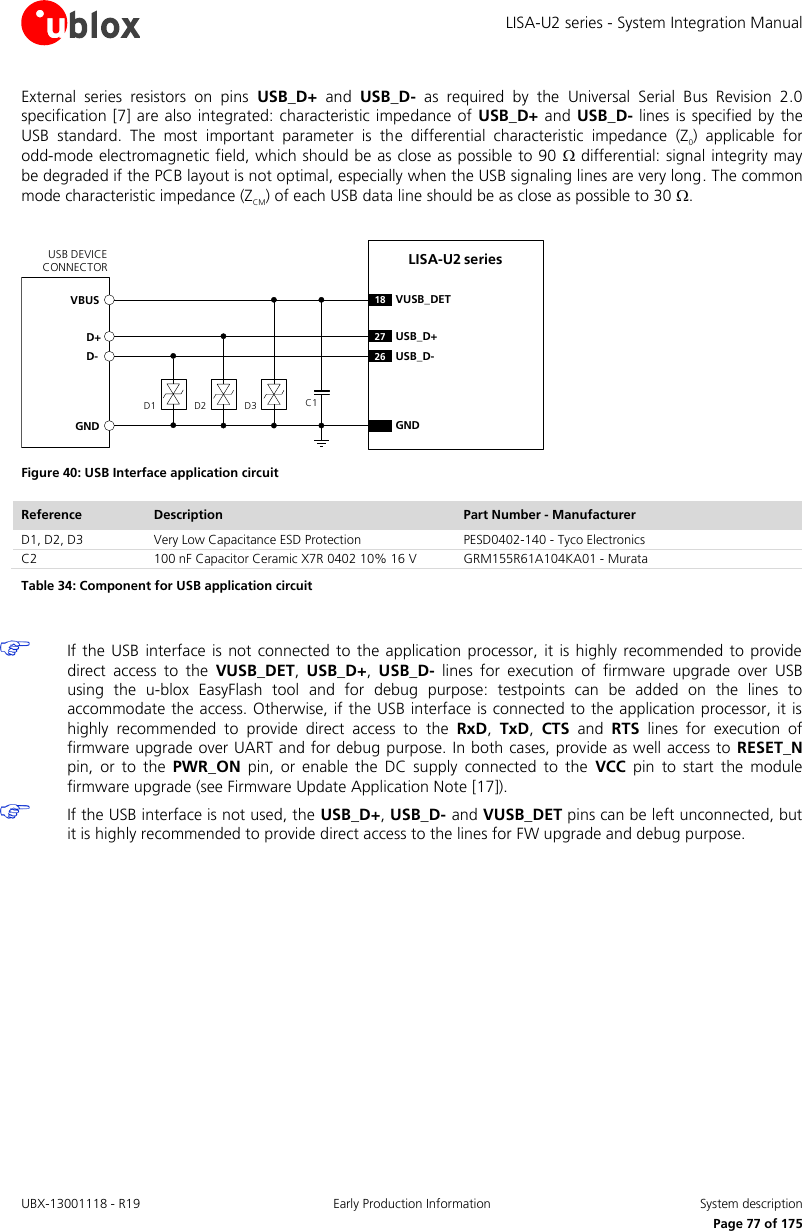 LISA-U2 series - System Integration Manual UBX-13001118 - R19  Early Production Information  System description      Page 77 of 175 External  series  resistors  on  pins  USB_D+  and  USB_D-  as  required  by  the  Universal  Serial  Bus  Revision  2.0 specification [7] are also  integrated: characteristic impedance of  USB_D+ and  USB_D- lines is specified  by the USB  standard.  The  most  important  parameter  is  the  differential  characteristic  impedance  (Z0)  applicable  for odd-mode electromagnetic field, which should be as close as possible to 90  differential: signal integrity may be degraded if the PCB layout is not optimal, especially when the USB signaling lines are very long. The common mode characteristic impedance (ZCM) of each USB data line should be as close as possible to 30 .  LISA-U2 series VBUSD+D-GND18 VUSB_DET27 USB_D+26 USB_D-GNDC1USB DEVICE CONNECTORD1 D2 D3 Figure 40: USB Interface application circuit Reference Description Part Number - Manufacturer D1, D2, D3 Very Low Capacitance ESD Protection PESD0402-140 - Tyco Electronics  C2 100 nF Capacitor Ceramic X7R 0402 10% 16 V GRM155R61A104KA01 - Murata Table 34: Component for USB application circuit   If the  USB  interface  is not  connected to the application  processor,  it  is highly recommended to provide direct  access  to  the  VUSB_DET,  USB_D+,  USB_D-  lines  for  execution  of  firmware  upgrade  over  USB using  the  u-blox  EasyFlash  tool  and  for  debug  purpose:  testpoints  can  be  added  on  the  lines  to accommodate the access. Otherwise, if the USB interface is connected to the application processor, it is highly  recommended  to  provide  direct  access  to  the  RxD,  TxD,  CTS  and  RTS  lines  for  execution  of firmware upgrade over UART and for debug purpose. In both cases, provide as well access to  RESET_N pin,  or  to  the  PWR_ON  pin,  or  enable  the  DC  supply  connected  to  the  VCC  pin  to  start  the  module firmware upgrade (see Firmware Update Application Note [17]).  If the USB interface is not used, the USB_D+, USB_D- and VUSB_DET pins can be left unconnected, but it is highly recommended to provide direct access to the lines for FW upgrade and debug purpose.  