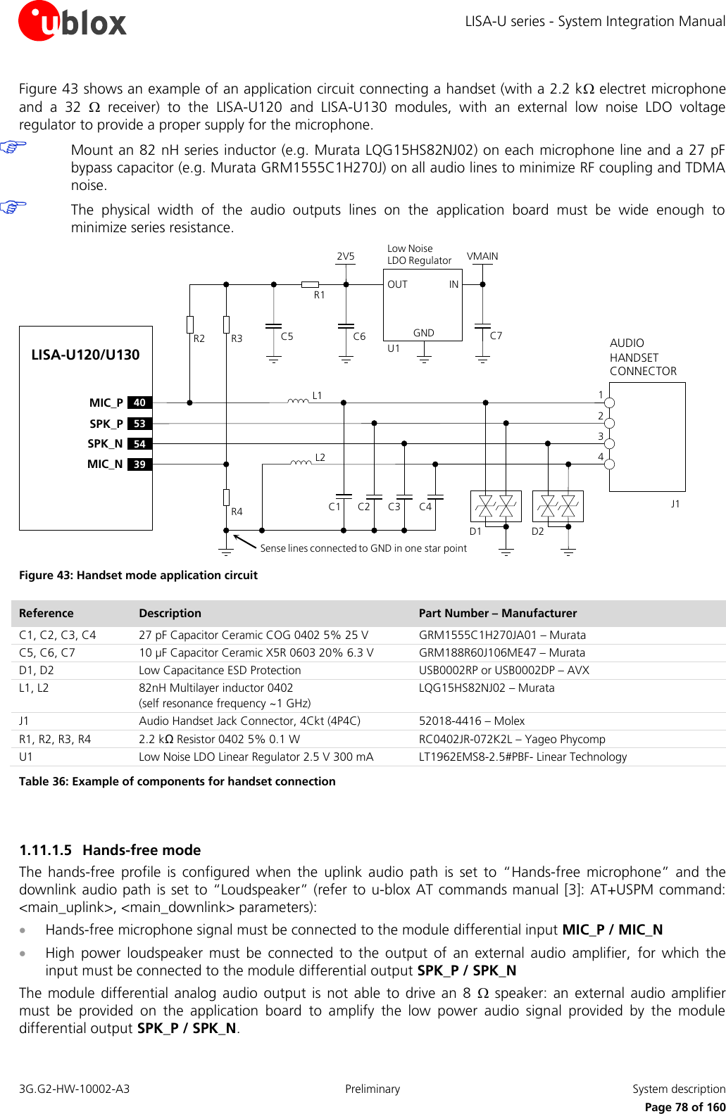 LISA-U series - System Integration Manual 3G.G2-HW-10002-A3  Preliminary  System description      Page 78 of 160 Figure 43 shows an example of an application circuit connecting a handset (with a 2.2 k electret microphone and  a  32    receiver)  to  the  LISA-U120  and  LISA-U130  modules,  with  an  external  low  noise  LDO  voltage regulator to provide a proper supply for the microphone.  Mount an 82 nH series inductor (e.g. Murata LQG15HS82NJ02) on each microphone line and a 27 pF bypass capacitor (e.g. Murata GRM1555C1H270J) on all audio lines to minimize RF coupling and TDMA noise.  The  physical  width  of  the  audio  outputs  lines  on  the  application  board  must  be  wide  enough  to minimize series resistance. LISA-U120/U130C1 C2 C3 J14321L153SPK_P54SPK_N40MIC_P39MIC_ND1AUDIO HANDSET CONNECTORD2INOUTGNDLow Noise LDO RegulatorU1R4R1C6R3R2 C52V5Sense lines connected to GND in one star pointC4L2VMAINC7 Figure 43: Handset mode application circuit Reference Description Part Number – Manufacturer C1, C2, C3, C4 27 pF Capacitor Ceramic COG 0402 5% 25 V  GRM1555C1H270JA01 – Murata C5, C6, C7 10 µF Capacitor Ceramic X5R 0603 20% 6.3 V GRM188R60J106ME47 – Murata D1, D2 Low Capacitance ESD Protection USB0002RP or USB0002DP – AVX L1, L2 82nH Multilayer inductor 0402 (self resonance frequency ~1 GHz) LQG15HS82NJ02 – Murata J1 Audio Handset Jack Connector, 4Ckt (4P4C) 52018-4416 – Molex  R1, R2, R3, R4 2.2 kΩ Resistor 0402 5% 0.1 W  RC0402JR-072K2L – Yageo Phycomp U1 Low Noise LDO Linear Regulator 2.5 V 300 mA LT1962EMS8-2.5#PBF- Linear Technology Table 36: Example of components for handset connection  1.11.1.5 Hands-free mode The  hands-free  profile  is  configured  when  the  uplink  audio  path  is  set  to  “Hands-free  microphone”  and  the downlink audio path is set to “Loudspeaker” (refer to  u-blox AT commands manual [3]: AT+USPM command: &lt;main_uplink&gt;, &lt;main_downlink&gt; parameters):  Hands-free microphone signal must be connected to the module differential input MIC_P / MIC_N  High  power  loudspeaker  must  be  connected  to  the  output  of  an  external  audio  amplifier,  for  which  the input must be connected to the module differential output SPK_P / SPK_N The  module differential  analog audio  output  is  not able  to drive  an  8    speaker:  an  external  audio amplifier must  be  provided  on  the  application  board  to  amplify  the  low  power  audio  signal  provided  by  the  module differential output SPK_P / SPK_N. 
