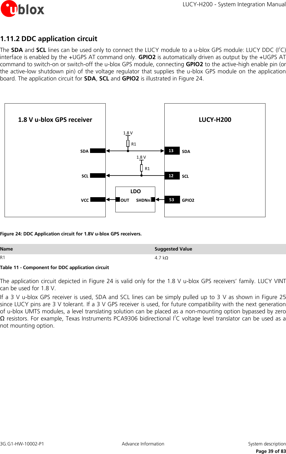     LUCY-H200 - System Integration Manual 3G.G1-HW-10002-P1  Advance Information  System description      Page 39 of 83 1.11.2 DDC application circuit The SDA and SCL lines can be used only to connect the LUCY module to a u-blox GPS module: LUCY DDC (I2C) interface is enabled by the +UGPS AT command only. GPIO2 is automatically driven as output by the +UGPS AT command to switch-on or switch-off the u-blox GPS module, connecting GPIO2 to the active-high enable pin (or the active-low shutdown pin) of the voltage regulator that supplies the u-blox GPS module on the application board. The application circuit for SDA, SCL and GPIO2 is illustrated in Figure 24.   LUCY-H2001.8 V u-blox GPS receiverSDASCL1312SDASCLR1R11.8 VVCC 53 GPIO2OUT SHDNnLDO1.8 V1253 Figure 24: DDC Application circuit for 1.8V u-blox GPS receivers. Name Suggested Value R1 4.7 kΩ Table 11 - Component for DDC application circuit The application circuit depicted in Figure 24 is valid only for the 1.8 V u-blox GPS receivers’ family. LUCY VINT can be used for 1.8 V. If a 3 V u-blox GPS receiver is used, SDA and SCL lines can be simply pulled up to 3 V as shown in Figure 25 since LUCY pins are 3 V tolerant. If a 3 V GPS receiver is used, for future compatibility with the next generation of u-blox UMTS modules, a level translating solution can be placed as a non-mounting option bypassed by zero Ω resistors. For example, Texas Instruments PCA9306 bidirectional I2C voltage level translator can be used as a not mounting option.   