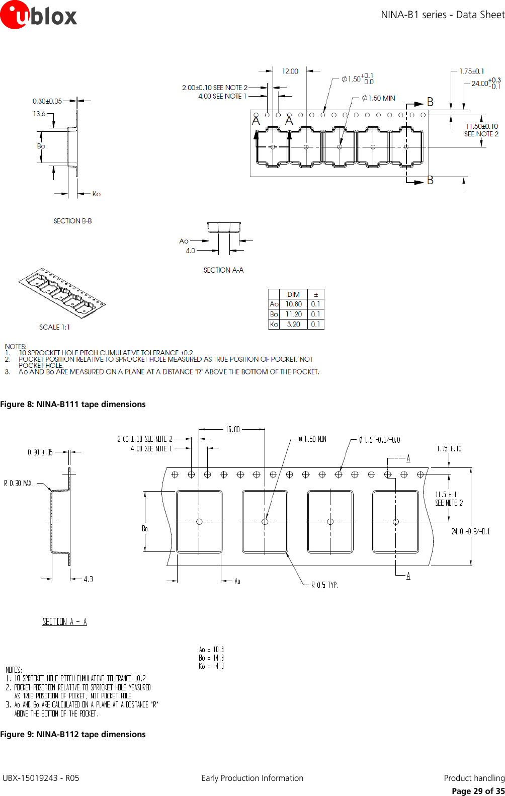 NINA-B1 series - Data Sheet  UBX-15019243 - R05 Early Production Information  Product handling     Page 29 of 35   Figure 8: NINA-B111 tape dimensions  Figure 9: NINA-B112 tape dimensions 