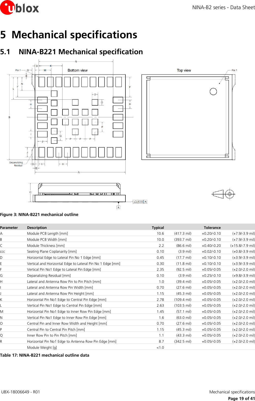 NINA-B2 series - Data Sheet  UBX-18006649 - R01   Mechanical specifications     Page 19 of 41 5 Mechanical specifications 5.1 NINA-B221 Mechanical specification  Figure 3: NINA-B221 mechanical outline Parameter Description Typical  Tolerance  A  Module PCB Length [mm] 10.6 (417.3 mil) +0.20/-0.10 (+7.9/-3.9 mil) B Module PCB Width [mm] 10.0 (393.7 mil) +0.20/-0.10 (+7.9/-3.9 mil) C Module Thickness [mm] 2.2 (86.6 mil) +0.40/-0.20 (+15.8/-7.9 mil) ccc Seating Plane Coplanarity [mm] 0.10 (3.9 mil) +0.02/-0.10 (+0.8/-3.9 mil) D Horizontal Edge to Lateral Pin No 1 Edge [mm] 0.45 (17.7 mil) +0.10/-0.10 (+3.9/-3.9 mil) E Vertical and Horizontal Edge to Lateral Pin No 1 Edge [mm] 0.30 (11.8 mil) +0.10/-0.10 (+3.9/-3.9 mil) F Vertical Pin No1 Edge to Lateral Pin Edge [mm] 2.35 (92.5 mil) +0.05/-0.05 (+2.0/-2.0 mil) G Depanalizing Residual [mm] 0.10 (3.9 mil) +0.25/-0.10 (+9.8/-3.9 mil) H Lateral and Antenna Row Pin to Pin Pitch [mm] 1.0 (39.4 mil) +0.05/-0.05 (+2.0/-2.0 mil) I Lateral and Antenna Row Pin Width [mm] 0.70 (27.6 mil) +0.05/-0.05 (+2.0/-2.0 mil) J Lateral and Antenna Row Pin Height [mm] 1.15 (45.3 mil) +0.05/-0.05 (+2.0/-2.0 mil) K Horizontal Pin No1 Edge to Central Pin Edge [mm] 2.78 (109.4 mil) +0.05/-0.05 (+2.0/-2.0 mil) L Vertical Pin No1 Edge to Central Pin Edge [mm] 2.63 (103.5 mil) +0.05/-0.05 (+2.0/-2.0 mil) M Horizontal Pin No1 Edge to Inner Row Pin Edge [mm] 1.45 (57.1 mil) +0.05/-0.05 (+2.0/-2.0 mil) N Vertical Pin No1 Edge to Inner Row Pin Edge [mm] 1.6 (63.0 mil) +0.05/-0.05 (+2.0/-2.0 mil) O Central Pin and Inner Row Width and Height [mm] 0.70 (27.6 mil) +0.05/-0.05 (+2.0/-2.0 mil) P Central Pin to Central Pin Pitch [mm] 1.15 (45.3 mil) +0.05/-0.05 (+2.0/-2.0 mil) Q Inner Row Pin to Pin Pitch [mm] 1.1 (43.3 mil) +0.05/-0.05 (+2.0/-2.0 mil) R Horizontal Pin No1 Edge to Antenna Row Pin Edge [mm] 8.7 (342.5 mil) +0.05/-0.05 (+2.0/-2.0 mil)  Module Weight [g] &lt;1.0    Table 17: NINA-B221 mechanical outline data 