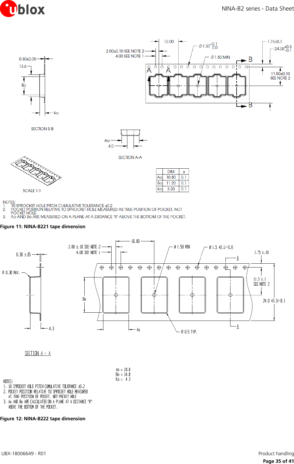 NINA-B2 series - Data Sheet  UBX-18006649 - R01   Product handling     Page 35 of 41  Figure 11: NINA-B221 tape dimension  Figure 12: NINA-B222 tape dimension 