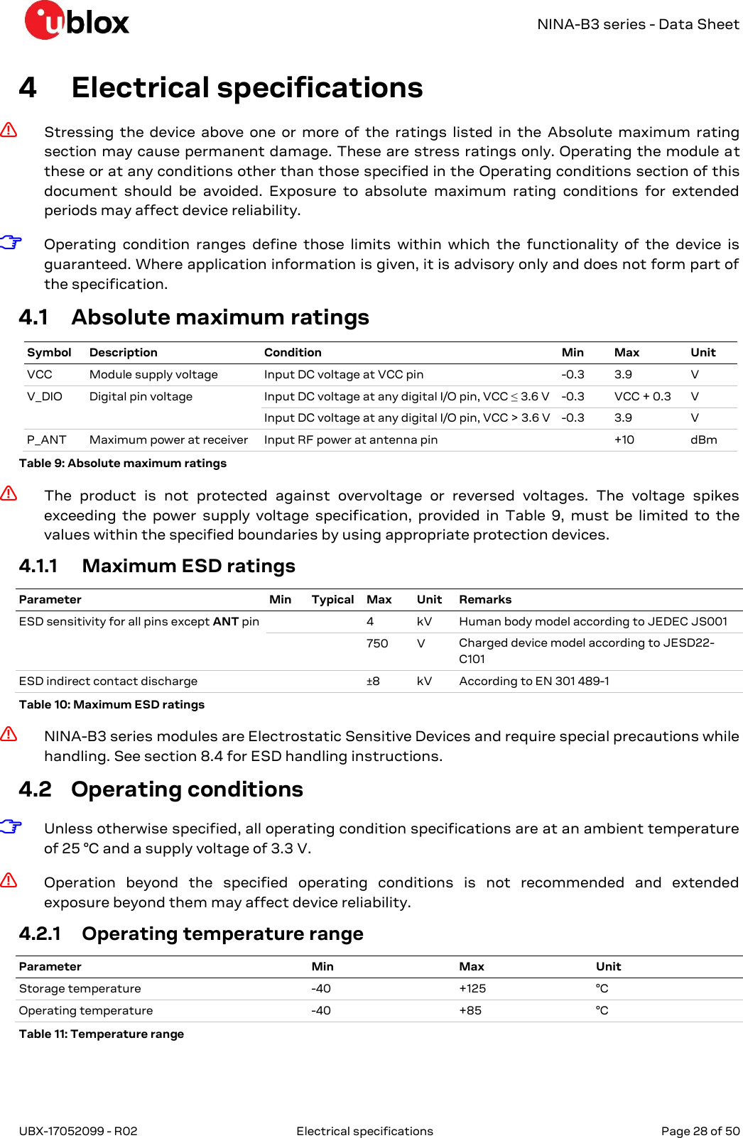   NINA-B3 series - Data Sheet UBX-17052099 - R02  Electrical specifications   Page 28 of 50      4 Electrical specifications ⚠ Stressing the  device above one  or more  of  the  ratings listed  in the  Absolute maximum rating section may cause permanent damage. These are stress ratings only. Operating the module at these or at any conditions other than those specified in the Operating conditions section of this document  should  be  avoided.  Exposure  to  absolute  maximum  rating  conditions  for  extended periods may affect device reliability. ☞ Operating  condition  ranges  define  those  limits  within  which  the  functionality  of  the  device  is guaranteed. Where application information is given, it is advisory only and does not form part of the specification. 4.1 Absolute maximum ratings Symbol Description Condition Min Max Unit VCC Module supply voltage Input DC voltage at VCC pin -0.3 3.9 V V_DIO Digital pin voltage Input DC voltage at any digital I/O pin, VCC ≤ 3.6 V -0.3 VCC + 0.3 V Input DC voltage at any digital I/O pin, VCC &gt; 3.6 V -0.3 3.9 V P_ANT Maximum power at receiver Input RF power at antenna pin  +10 dBm Table 9: Absolute maximum ratings ⚠ The  product  is  not  protected  against  overvoltage  or  reversed  voltages.  The  voltage  spikes exceeding  the  power  supply  voltage  specification,  provided  in  Table  9,  must  be  limited  to  the values within the specified boundaries by using appropriate protection devices. 4.1.1 Maximum ESD ratings Parameter Min Typical Max Unit Remarks ESD sensitivity for all pins except ANT pin   4 kV Human body model according to JEDEC JS001   750 V Charged device model according to JESD22-C101 ESD indirect contact discharge   ±8 kV According to EN 301 489-1 Table 10: Maximum ESD ratings ⚠ NINA-B3 series modules are Electrostatic Sensitive Devices and require special precautions while handling. See section 8.4 for ESD handling instructions. 4.2 Operating conditions ☞ Unless otherwise specified, all operating condition specifications are at an ambient temperature of 25 °C and a supply voltage of 3.3 V. ⚠ Operation  beyond  the  specified  operating  conditions  is  not  recommended  and  extended exposure beyond them may affect device reliability. 4.2.1 Operating temperature range Parameter Min Max Unit Storage temperature -40 +125 °C Operating temperature -40 +85 °C Table 11: Temperature range 