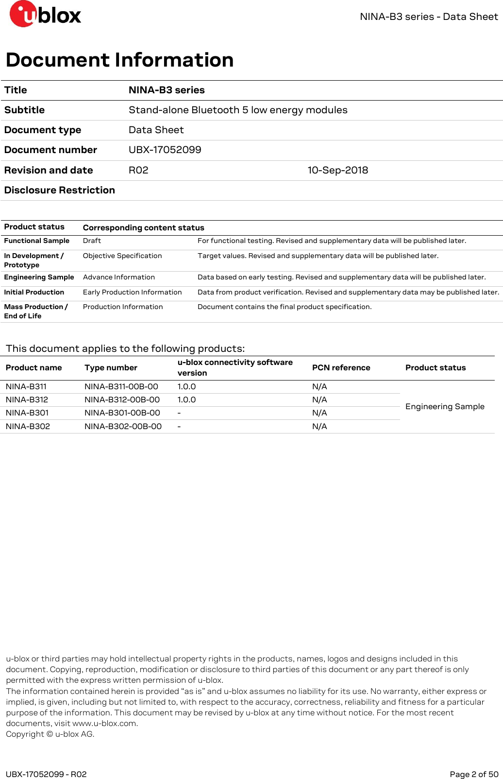   NINA-B3 series - Data Sheet UBX-17052099 - R02  Page 2 of 50      Document Information Title NINA-B3 series Subtitle Stand-alone Bluetooth 5 low energy modules Document type Data Sheet Document number UBX-17052099  Revision and date R02 10-Sep-2018 Disclosure Restriction   Product status Corresponding content status  Functional Sample Draft For functional testing. Revised and supplementary data will be published later. In Development / Prototype Objective Specification Target values. Revised and supplementary data will be published later. Engineering Sample Advance Information Data based on early testing. Revised and supplementary data will be published later. Initial Production Early Production Information Data from product verification. Revised and supplementary data may be published later. Mass Production /  End of Life Production Information Document contains the final product specification.  This document applies to the following products: Product name Type number u-blox connectivity software version PCN reference Product status NINA-B311 NINA-B311-00B-00 1.0.0 N/A Engineering Sample NINA-B312 NINA-B312-00B-00 1.0.0 N/A NINA-B301 NINA-B301-00B-00 - N/A NINA-B302 NINA-B302-00B-00 - N/A    u-blox or third parties may hold intellectual property rights in the products, names, logos and designs included in this document. Copying, reproduction, modification or disclosure to third parties of this document or any part thereof is only permitted with the express written permission of u-blox. The information contained herein is provided “as is” and u-blox assumes no liability for its use. No warranty, either express or implied, is given, including but not limited to, with respect to the accuracy, correctness, reliability and fitness for a particular purpose of the information. This document may be revised by u-blox at any time without notice. For the most recent documents, visit www.u-blox.com.  Copyright © u-blox AG. 