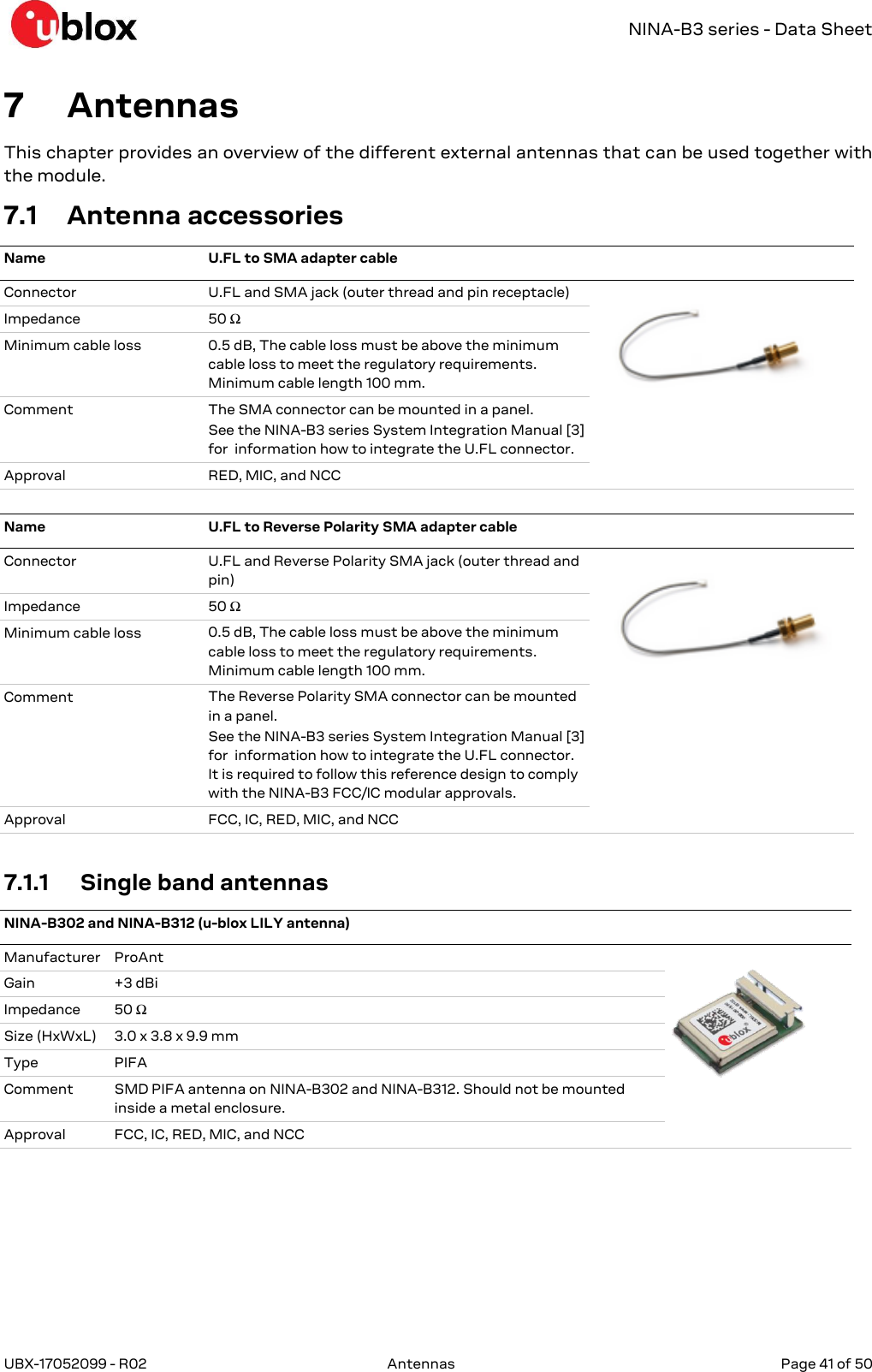   NINA-B3 series - Data Sheet UBX-17052099 - R02  Antennas   Page 41 of 50      7 Antennas This chapter provides an overview of the different external antennas that can be used together with the module. 7.1 Antenna accessories Name U.FL to SMA adapter cable  Connector U.FL and SMA jack (outer thread and pin receptacle)  Impedance 50 Ω Minimum cable loss 0.5 dB, The cable loss must be above the minimum cable loss to meet the regulatory requirements. Minimum cable length 100 mm. Comment The SMA connector can be mounted in a panel. See the NINA-B3 series System Integration Manual [3] for  information how to integrate the U.FL connector. Approval RED, MIC, and NCC   Name U.FL to Reverse Polarity SMA adapter cable  Connector U.FL and Reverse Polarity SMA jack (outer thread and pin)  Impedance 50 Ω Minimum cable loss 0.5 dB, The cable loss must be above the minimum cable loss to meet the regulatory requirements. Minimum cable length 100 mm. Comment The Reverse Polarity SMA connector can be mounted in a panel.  See the NINA-B3 series System Integration Manual [3] for  information how to integrate the U.FL connector. It is required to follow this reference design to comply with the NINA-B3 FCC/IC modular approvals. Approval FCC, IC, RED, MIC, and NCC  7.1.1 Single band antennas NINA-B302 and NINA-B312 (u-blox LILY antenna)  Manufacturer ProAnt   Gain +3 dBi Impedance 50 Ω Size (HxWxL) 3.0 x 3.8 x 9.9 mm Type PIFA Comment SMD PIFA antenna on NINA-B302 and NINA-B312. Should not be mounted inside a metal enclosure. Approval FCC, IC, RED, MIC, and NCC  