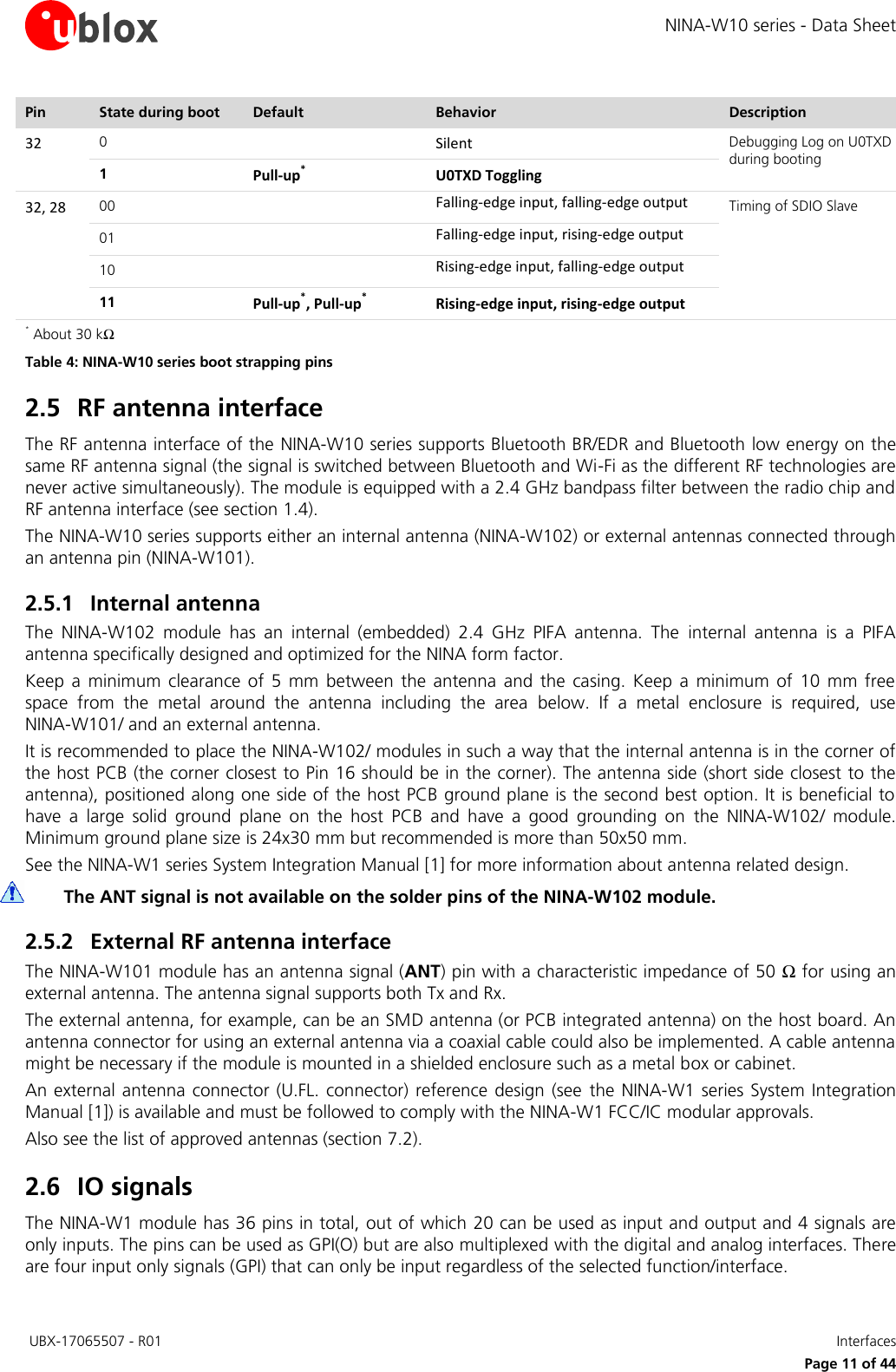 Page 11 of u blox NINAW10 Wireless Communication System Module User Manual NINA W10 series