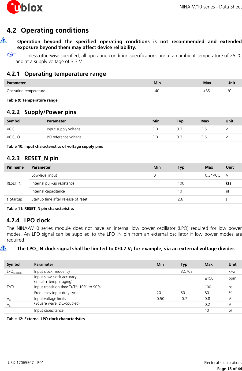 Page 18 of u blox NINAW10 Wireless Communication System Module User Manual NINA W10 series