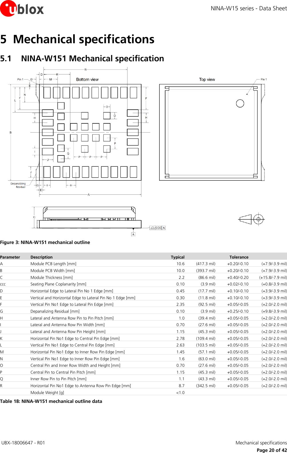 NINA-W15 series - Data Sheet  UBX-18006647 - R01   Mechanical specifications     Page 20 of 42 5 Mechanical specifications 5.1 NINA-W151 Mechanical specification  Figure 3: NINA-W151 mechanical outline Parameter Description Typical  Tolerance  A  Module PCB Length [mm] 10.6 (417.3 mil) +0.20/-0.10 (+7.9/-3.9 mil) B Module PCB Width [mm] 10.0 (393.7 mil) +0.20/-0.10 (+7.9/-3.9 mil) C Module Thickness [mm] 2.2 (86.6 mil) +0.40/-0.20 (+15.8/-7.9 mil) ccc Seating Plane Coplanarity [mm] 0.10 (3.9 mil) +0.02/-0.10 (+0.8/-3.9 mil) D Horizontal Edge to Lateral Pin No 1 Edge [mm] 0.45 (17.7 mil) +0.10/-0.10 (+3.9/-3.9 mil) E Vertical and Horizontal Edge to Lateral Pin No 1 Edge [mm] 0.30 (11.8 mil) +0.10/-0.10 (+3.9/-3.9 mil) F Vertical Pin No1 Edge to Lateral Pin Edge [mm] 2.35 (92.5 mil) +0.05/-0.05 (+2.0/-2.0 mil) G Depanalizing Residual [mm] 0.10 (3.9 mil) +0.25/-0.10 (+9.8/-3.9 mil) H Lateral and Antenna Row Pin to Pin Pitch [mm] 1.0 (39.4 mil) +0.05/-0.05 (+2.0/-2.0 mil) I Lateral and Antenna Row Pin Width [mm] 0.70 (27.6 mil) +0.05/-0.05 (+2.0/-2.0 mil) J Lateral and Antenna Row Pin Height [mm] 1.15 (45.3 mil) +0.05/-0.05 (+2.0/-2.0 mil) K Horizontal Pin No1 Edge to Central Pin Edge [mm] 2.78 (109.4 mil) +0.05/-0.05 (+2.0/-2.0 mil) L Vertical Pin No1 Edge to Central Pin Edge [mm] 2.63 (103.5 mil) +0.05/-0.05 (+2.0/-2.0 mil) M Horizontal Pin No1 Edge to Inner Row Pin Edge [mm] 1.45 (57.1 mil) +0.05/-0.05 (+2.0/-2.0 mil) N Vertical Pin No1 Edge to Inner Row Pin Edge [mm] 1.6 (63.0 mil) +0.05/-0.05 (+2.0/-2.0 mil) O Central Pin and Inner Row Width and Height [mm] 0.70 (27.6 mil) +0.05/-0.05 (+2.0/-2.0 mil) P Central Pin to Central Pin Pitch [mm] 1.15 (45.3 mil) +0.05/-0.05 (+2.0/-2.0 mil) Q Inner Row Pin to Pin Pitch [mm] 1.1 (43.3 mil) +0.05/-0.05 (+2.0/-2.0 mil) R Horizontal Pin No1 Edge to Antenna Row Pin Edge [mm] 8.7 (342.5 mil) +0.05/-0.05 (+2.0/-2.0 mil)  Module Weight [g] &lt;1.0    Table 18: NINA-W151 mechanical outline data 