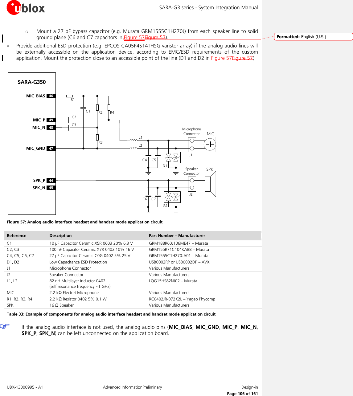 SARA-G3 series - System Integration Manual UBX-13000995 - A1  Advanced InformationPreliminary  Design-in     Page 106 of 161 o Mount a 27 pF bypass capacitor (e.g. Murata GRM1555C1H270J) from each speaker line to solid ground plane (C6 and C7 capacitors in Figure 57Figure 57).  Provide additional ESD protection (e.g. EPCOS CA05P4S14THSG varistor array) if the analog audio lines will be  externally  accessible  on  the  application  device,  according  to  EMC/ESD  requirements  of  the  custom application. Mount the protection close to an accessible point of the line (D1 and D2 in Figure 57Figure 57).  SARA-G35049MIC_PR1R2 R444SPK_P48MIC_N45SPK_NR3C146MIC_BIAS47MIC_GNDC2C3D2D1C6 C7L2L1C5C4SPKSpeaker ConnectorJ2Microphone Connector MICJ1 Figure 57: Analog audio interface headset and handset mode application circuit Reference Description Part Number – Manufacturer C1 10 µF Capacitor Ceramic X5R 0603 20% 6.3 V GRM188R60J106ME47 – Murata C2, C3 100 nF Capacitor Ceramic X7R 0402 10% 16 V GRM155R71C104KA88 – Murata C4, C5, C6, C7 27 pF Capacitor Ceramic C0G 0402 5% 25 V  GRM1555C1H270JA01 – Murata D1, D2 Low Capacitance ESD Protection USB0002RP or USB0002DP – AVX J1 Microphone Connector Various Manufacturers  J2 Speaker Connector Various Manufacturers  L1, L2 82 nH Multilayer inductor 0402 (self resonance frequency ~1 GHz) LQG15HS82NJ02 – Murata MIC 2.2 kΩ Electret Microphone Various Manufacturers R1, R2, R3, R4 2.2 kΩ Resistor 0402 5% 0.1 W  RC0402JR-072K2L – Yageo Phycomp SPK 16 Ω Speaker  Various Manufacturers Table 33: Example of components for analog audio interface headset and handset mode application circuit  If the analog audio interface is not used,  the analog audio pins (MIC_BIAS, MIC_GND, MIC_P, MIC_N, SPK_P, SPK_N) can be left unconnected on the application board.  Formatted: English (U.S.)