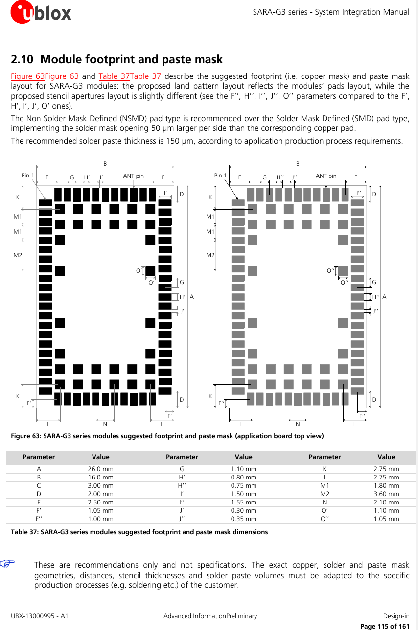 SARA-G3 series - System Integration Manual UBX-13000995 - A1  Advanced InformationPreliminary  Design-in     Page 115 of 161 2.10 Module footprint and paste mask Figure 63Figure  63 and Table 37Table  37 describe the suggested footprint  (i.e. copper mask)  and paste mask layout  for  SARA-G3  modules:  the  proposed  land  pattern  layout  reflects  the  modules’  pads  layout,  while  the proposed stencil apertures layout is slightly different (see the F’’, H’’, I’’, J’’, O’’ parameters compared to the F’, H’, I’, J’, O’ ones). The Non Solder Mask Defined (NSMD) pad type is recommended over the Solder Mask Defined (SMD) pad type, implementing the solder mask opening 50 µm larger per side than the corresponding copper pad. The recommended solder paste thickness is 150 µm, according to application production process requirements.  KM1M1M2E G H’ J’ EANT pinBPin 1KGH’J’ADDO’O’L N LI’F’F’KM1M1M2E G H’’ J’’ EANT pinBPin 1KGH’’J’’ADDO’’O’’L N LI’’F’’F’’Stencil: 150 µm Figure 63: SARA-G3 series modules suggested footprint and paste mask (application board top view) Parameter Value  Parameter Value  Parameter Value A 26.0 mm  G 1.10 mm  K 2.75 mm B 16.0 mm  H’ 0.80 mm  L 2.75 mm C 3.00 mm  H’’ 0.75 mm  M1 1.80 mm D 2.00 mm  I’ 1.50 mm  M2 3.60 mm E 2.50 mm  I’’ 1.55 mm  N 2.10 mm F’ 1.05 mm  J’ 0.30 mm  O’ 1.10 mm F’’ 1.00 mm  J’’ 0.35 mm  O’’ 1.05 mm Table 37: SARA-G3 series modules suggested footprint and paste mask dimensions   These  are  recommendations  only  and  not  specifications.  The  exact  copper,  solder  and  paste  mask geometries,  distances,  stencil  thicknesses  and  solder  paste  volumes  must  be  adapted  to  the  specific production processes (e.g. soldering etc.) of the customer. 