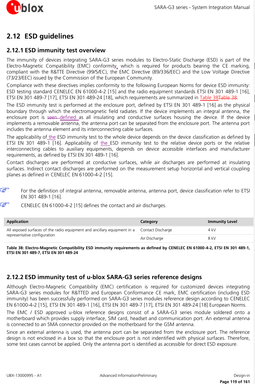 SARA-G3 series - System Integration Manual UBX-13000995 - A1  Advanced InformationPreliminary  Design-in     Page 119 of 161 2.12 ESD guidelines  2.12.1 ESD immunity test overview The  immunity  of  devices  integrating  SARA-G3  series  modules  to  Electro-Static  Discharge  (ESD)  is  part  of  the Electro-Magnetic  Compatibility  (EMC)  conformity,  which  is  required  for  products  bearing  the  CE  marking, compliant  with  the  R&amp;TTE Directive  (99/5/EC),  the  EMC  Directive  (89/336/EEC)  and the  Low Voltage  Directive (73/23/EEC) issued by the Commission of the European Community. Compliance with these directives implies conformity to the following European Norms for device ESD immunity: ESD testing standard CENELEC EN 61000-4-2 [15] and the radio equipment standards ETSI EN 301 489-1 [16], ETSI EN 301 489-7 [17], ETSI EN 301 489-24 [18], which requirements are summarized in Table 38Table 38. The ESD  immunity test is performed  at  the enclosure port, defined  by  ETSI  EN  301  489-1 [16] as  the physical boundary  through which  the  electromagnetic  field  radiates. If the  device implements  an integral antenna, the enclosure  port  is  seen  defined  as  all  insulating  and  conductive  surfaces  housing  the  device.  If  the  device implements a removable antenna, the antenna port can be separated from the enclosure port. The antenna port includes the antenna element and its interconnecting cable surfaces. The applicability of the ESD immunity test to the whole device depends on the device classification as defined by ETSI  EN  301  489-1  [16].  Applicability  of  the  ESD  immunity  test  to  the  relative  device  ports  or  the  relative interconnecting  cables  to  auxiliary  equipments,  depends  on  device  accessible  interfaces  and  manufacturer requirements, as defined by ETSI EN 301 489-1 [16]. Contact  discharges  are  performed  at  conductive  surfaces,  while  air  discharges  are  performed  at  insulating surfaces. Indirect contact discharges are performed on the measurement setup horizontal and vertical coupling planes as defined in CENELEC EN 61000-4-2 [15].   For the definition of integral antenna, removable antenna, antenna port, device classification refer to ETSI EN 301 489-1 [16].  CENELEC EN 61000-4-2 [15] defines the contact and air discharges.  Application Category Immunity Level All exposed surfaces of the radio equipment and ancillary equipment in a representative configuration Contact Discharge 4 kV Air Discharge 8 kV Table 38: Electro-Magnetic Compatibility ESD immunity requirements as defined by CENELEC EN 61000-4-2, ETSI EN 301 489-1, ETSI EN 301 489-7, ETSI EN 301 489-24   2.12.2 ESD immunity test of u-blox SARA-G3 series reference designs Although  Electro-Magnetic  Compatibility  (EMC)  certification  is  required  for  customized  devices  integrating  SARA-G3  series  modules  for  R&amp;TTED  and  European  Conformance  CE  mark,  EMC  certification  (including  ESD immunity) has been successfully performed on SARA-G3 series modules reference design according to CENELEC EN 61000-4-2 [15], ETSI EN 301 489-1 [16], ETSI EN 301 489-7 [17], ETSI EN 301 489-24 [18] European Norms. The  EMC  /  ESD  approved  u-blox  reference  designs  consist  of  a  SARA-G3  series  module  soldered  onto  a motherboard which provides supply interface, SIM card, headset and communication port. An external antenna is connected to an SMA connector provided on the motherboard for the GSM antenna. Since an  external antenna  is used, the antenna  port can be  separated from  the  enclosure port. The reference design is  not enclosed in a  box  so that the enclosure port is not indentified  with physical surfaces. Therefore, some test cases cannot be applied. Only the antenna port is identified as accessible for direct ESD exposure.  