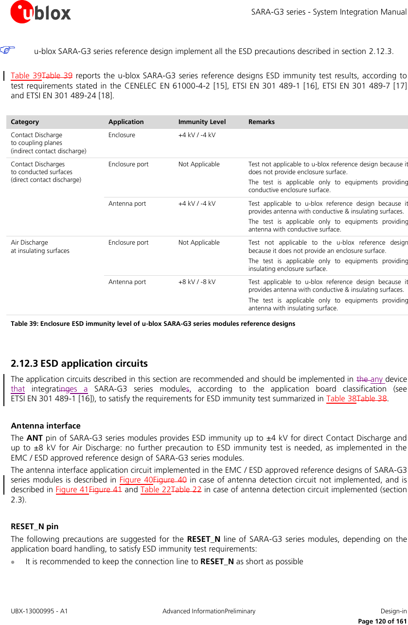 SARA-G3 series - System Integration Manual UBX-13000995 - A1  Advanced InformationPreliminary  Design-in     Page 120 of 161  u-blox SARA-G3 series reference design implement all the ESD precautions described in section 2.12.3.  Table 39Table 39  reports the  u-blox SARA-G3 series reference  designs ESD  immunity test  results, according to test requirements stated in the  CENELEC  EN 61000-4-2 [15], ETSI EN 301  489-1 [16], ETSI EN 301  489-7 [17] and ETSI EN 301 489-24 [18].  Category Application Immunity Level Remarks Contact Discharge  to coupling planes  (indirect contact discharge) Enclosure +4 kV / -4 kV  Contact Discharges  to conducted surfaces  (direct contact discharge) Enclosure port Not Applicable Test not applicable to u-blox reference design because it does not provide enclosure surface. The  test  is  applicable  only  to  equipments  providing conductive enclosure surface. Antenna port +4 kV / -4 kV Test  applicable  to  u-blox  reference  design  because  it provides antenna with conductive &amp; insulating surfaces. The  test  is  applicable  only  to  equipments  providing antenna with conductive surface. Air Discharge  at insulating surfaces Enclosure port Not Applicable Test  not  applicable  to  the  u-blox  reference  design because it does not provide an enclosure surface. The  test  is  applicable  only  to  equipments  providing insulating enclosure surface. Antenna port +8 kV / -8 kV Test  applicable  to  u-blox  reference  design  because  it provides antenna with conductive &amp; insulating surfaces. The  test  is  applicable  only  to  equipments  providing antenna with insulating surface. Table 39: Enclosure ESD immunity level of u-blox SARA-G3 series modules reference designs  2.12.3 ESD application circuits The application circuits described in this section are recommended and should be implemented in the any device that  integratinges  a  SARA-G3  series  modules,  according  to  the  application  board  classification  (see  ETSI EN 301 489-1 [16]), to satisfy the requirements for ESD immunity test summarized in Table 38Table 38.  Antenna interface  The ANT pin of SARA-G3 series modules provides ESD immunity up to ±4 kV for direct Contact Discharge and up  to  ±8  kV  for  Air  Discharge: no  further  precaution to  ESD immunity  test  is  needed, as  implemented  in  the EMC / ESD approved reference design of SARA-G3 series modules. The antenna interface application circuit implemented in the EMC / ESD approved reference designs of SARA-G3 series modules is described in Figure 40Figure 40 in case of antenna detection circuit not implemented, and is described in Figure 41Figure 41 and Table 22Table 22 in case of antenna detection circuit implemented (section 2.3).  RESET_N pin The following precautions are suggested for the RESET_N line of SARA-G3  series  modules, depending on the application board handling, to satisfy ESD immunity test requirements:  It is recommended to keep the connection line to RESET_N as short as possible 