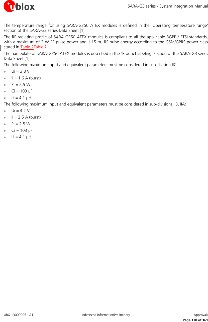 SARA-G3 series - System Integration Manual UBX-13000995 - A1  Advanced InformationPreliminary  Approvals     Page 138 of 161 The  temperature  range  for  using  SARA-G350  ATEX  modules  is  defined  in  the  ‘Operating  temperature  range’ section of the SARA-G3 series Data Sheet [1]. The RF radiating profile of SARA-G350 ATEX  modules is compliant to all the applicable 3GPP / ETSI standards, with a maximum of 2 W RF pulse power and 1.15 mJ RF pulse energy according to the GSM/GPRS power class stated in Table 2Table 2. The nameplate of SARA-G350 ATEX modules is described in the ‘Product labeling’ section of the SARA-G3 series Data Sheet [1]. The following maximum input and equivalent parameters must be considered in sub-division IIC:  Ui = 3.8 V  Ii = 1.6 A (burst)  Pi = 2.5 W  Ci = 103 µF  Li = 4.1 µH The following maximum input and equivalent parameters must be considered in sub-divisions IIB, IIA:  Ui = 4.2 V  Ii = 2.5 A (burst)  Pi = 2.5 W  Ci = 103 µF  Li = 4.1 µH  