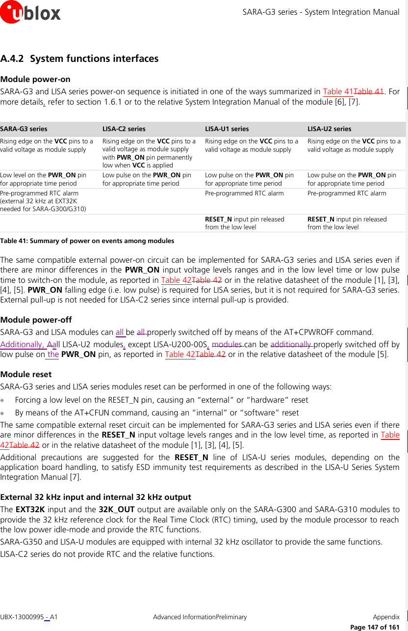 SARA-G3 series - System Integration Manual UBX-13000995 - A1  Advanced InformationPreliminary  Appendix      Page 147 of 161 A.4.2 System functions interfaces Module power-on SARA-G3 and LISA series power-on sequence is initiated in one of the ways summarized in Table 41Table 41. For more details, refer to section 1.6.1 or to the relative System Integration Manual of the module [6], [7].  SARA-G3 series LISA-C2 series LISA-U1 series LISA-U2 series Rising edge on the VCC pins to a valid voltage as module supply Rising edge on the VCC pins to a valid voltage as module supply with PWR_ON pin permanently low when VCC is applied Rising edge on the VCC pins to a valid voltage as module supply Rising edge on the VCC pins to a valid voltage as module supply Low level on the PWR_ON pin for appropriate time period Low pulse on the PWR_ON pin for appropriate time period Low pulse on the PWR_ON pin for appropriate time period Low pulse on the PWR_ON pin for appropriate time period Pre-programmed RTC alarm (external 32 kHz at EXT32K needed for SARA-G300/G310)  Pre-programmed RTC alarm Pre-programmed RTC alarm   RESET_N input pin released from the low level RESET_N input pin released from the low level Table 41: Summary of power on events among modules The same compatible external power-on circuit can be implemented for SARA-G3 series and LISA series even if there are minor differences in the PWR_ON input voltage levels ranges and in the low level time or low pulse time to switch-on the module, as reported in Table 42Table 42 or in the relative datasheet of the module [1], [3], [4], [5]. PWR_ON falling edge (i.e. low pulse) is required for LISA series, but it is not required for SARA-G3 series. External pull-up is not needed for LISA-C2 series since internal pull-up is provided. Module power-off SARA-G3 and LISA modules can all be all properly switched off by means of the AT+CPWROFF command. Additionally, Aall LISA-U2 modules, except LISA-U200-00S, modules can be additionally properly switched off by low pulse on the PWR_ON pin, as reported in Table 42Table 42 or in the relative datasheet of the module [5]. Module reset SARA-G3 series and LISA series modules reset can be performed in one of the following ways:  Forcing a low level on the RESET_N pin, causing an “external” or “hardware” reset  By means of the AT+CFUN command, causing an “internal” or “software” reset The same compatible external reset circuit can be implemented for SARA-G3 series and LISA series even if there are minor differences in the RESET_N input voltage levels ranges and in the low level time, as reported in Table 42Table 42 or in the relative datasheet of the module [1], [3], [4], [5]. Additional  precautions  are  suggested  for  the  RESET_N  line  of  LISA-U  series  modules,  depending  on  the application board handling, to satisfy ESD immunity test requirements as described in the LISA-U Series System Integration Manual [7]. External 32 kHz input and internal 32 kHz output The EXT32K input and the 32K_OUT output are available only on the SARA-G300 and SARA-G310 modules to provide the 32 kHz reference clock for the Real Time Clock (RTC) timing, used by the module processor to reach the low power idle-mode and provide the RTC functions. SARA-G350 and LISA-U modules are equipped with internal 32 kHz oscillator to provide the same functions. LISA-C2 series do not provide RTC and the relative functions. 