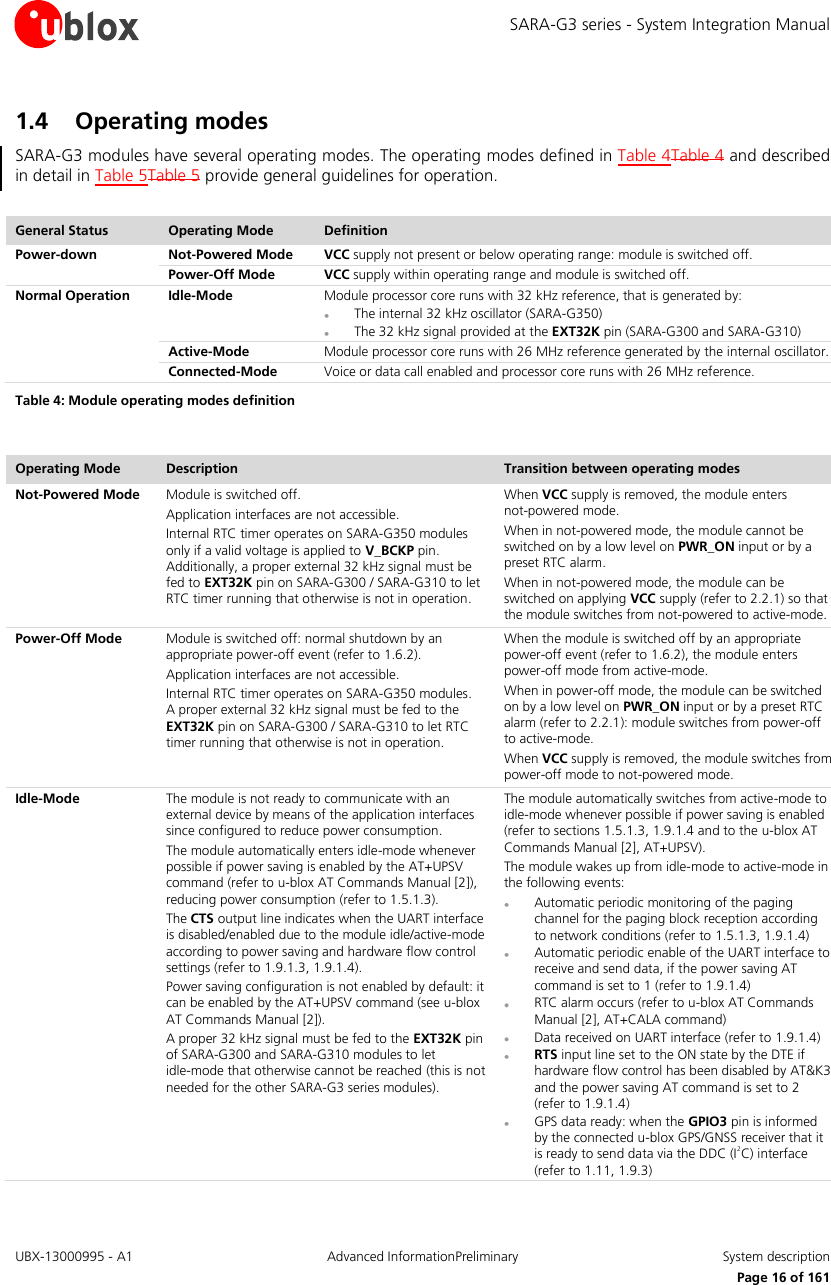 SARA-G3 series - System Integration Manual UBX-13000995 - A1  Advanced InformationPreliminary  System description     Page 16 of 161 1.4 Operating modes SARA-G3 modules have several operating modes. The operating modes defined in Table 4Table 4 and described in detail in Table 5Table 5 provide general guidelines for operation.  General Status Operating Mode Definition Power-down Not-Powered Mode VCC supply not present or below operating range: module is switched off.  Power-Off Mode VCC supply within operating range and module is switched off. Normal Operation Idle-Mode Module processor core runs with 32 kHz reference, that is generated by:  The internal 32 kHz oscillator (SARA-G350)  The 32 kHz signal provided at the EXT32K pin (SARA-G300 and SARA-G310)  Active-Mode Module processor core runs with 26 MHz reference generated by the internal oscillator.  Connected-Mode Voice or data call enabled and processor core runs with 26 MHz reference. Table 4: Module operating modes definition  Operating Mode Description Transition between operating modes Not-Powered Mode Module is switched off. Application interfaces are not accessible. Internal RTC timer operates on SARA-G350 modules only if a valid voltage is applied to V_BCKP pin. Additionally, a proper external 32 kHz signal must be fed to EXT32K pin on SARA-G300 / SARA-G310 to let RTC timer running that otherwise is not in operation. When VCC supply is removed, the module enters not-powered mode. When in not-powered mode, the module cannot be switched on by a low level on PWR_ON input or by a preset RTC alarm. When in not-powered mode, the module can be switched on applying VCC supply (refer to 2.2.1) so that the module switches from not-powered to active-mode. Power-Off Mode Module is switched off: normal shutdown by an appropriate power-off event (refer to 1.6.2). Application interfaces are not accessible. Internal RTC timer operates on SARA-G350 modules.  A proper external 32 kHz signal must be fed to the EXT32K pin on SARA-G300 / SARA-G310 to let RTC timer running that otherwise is not in operation. When the module is switched off by an appropriate power-off event (refer to 1.6.2), the module enters power-off mode from active-mode. When in power-off mode, the module can be switched on by a low level on PWR_ON input or by a preset RTC alarm (refer to 2.2.1): module switches from power-off to active-mode. When VCC supply is removed, the module switches from power-off mode to not-powered mode. Idle-Mode The module is not ready to communicate with an external device by means of the application interfaces since configured to reduce power consumption. The module automatically enters idle-mode whenever possible if power saving is enabled by the AT+UPSV command (refer to u-blox AT Commands Manual [2]), reducing power consumption (refer to 1.5.1.3). The CTS output line indicates when the UART interface is disabled/enabled due to the module idle/active-mode according to power saving and hardware flow control settings (refer to 1.9.1.3, 1.9.1.4). Power saving configuration is not enabled by default: it can be enabled by the AT+UPSV command (see u-blox AT Commands Manual [2]). A proper 32 kHz signal must be fed to the EXT32K pin of SARA-G300 and SARA-G310 modules to let  idle-mode that otherwise cannot be reached (this is not needed for the other SARA-G3 series modules). The module automatically switches from active-mode to idle-mode whenever possible if power saving is enabled (refer to sections 1.5.1.3, 1.9.1.4 and to the u-blox AT Commands Manual [2], AT+UPSV). The module wakes up from idle-mode to active-mode in the following events:  Automatic periodic monitoring of the paging channel for the paging block reception according to network conditions (refer to 1.5.1.3, 1.9.1.4)  Automatic periodic enable of the UART interface to receive and send data, if the power saving AT command is set to 1 (refer to 1.9.1.4)  RTC alarm occurs (refer to u-blox AT Commands Manual [2], AT+CALA command)  Data received on UART interface (refer to 1.9.1.4)  RTS input line set to the ON state by the DTE if hardware flow control has been disabled by AT&amp;K3 and the power saving AT command is set to 2 (refer to 1.9.1.4)  GPS data ready: when the GPIO3 pin is informed by the connected u-blox GPS/GNSS receiver that it is ready to send data via the DDC (I2C) interface (refer to 1.11, 1.9.3) 