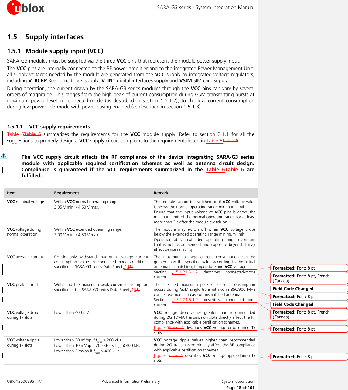 SARA-G3 series - System Integration Manual UBX-13000995 - A1  Advanced InformationPreliminary  System description     Page 18 of 161 1.5 Supply interfaces 1.5.1 Module supply input (VCC) SARA-G3 modules must be supplied via the three VCC pins that represent the module power supply input. The VCC pins are internally connected to the RF power amplifier and to the integrated Power Management Unit: all supply voltages needed by the module are generated from the VCC supply by integrated voltage regulators, including V_BCKP Real Time Clock supply, V_INT digital interfaces supply and VSIM SIM card supply. During operation, the current drawn by the SARA-G3 series modules through the VCC pins can vary by several orders of magnitude. This ranges from the high peak of current consumption during GSM transmitting bursts at maximum  power  level  in  connected-mode  (as  described  in  section  1.5.1.2),  to  the  low  current  consumption during low power idle-mode with power saving enabled (as described in section 1.5.1.3).  1.5.1.1 VCC supply requirements Table  6Table  6  summarizes  the  requirements  for  the  VCC  module  supply.  Refer  to  section  2.1.1  for  all  the suggestions to properly design a VCC supply circuit compliant to the requirements listed in Table 6Table 6.   The  VCC  supply  circuit  affects  the  RF  compliance  of  the  device  integrating  SARA-G3  series module  with  applicable  required  certification  schemes  as  well  as  antenna  circuit  design. Compliance  is  guaranteed  if  the  VCC  requirements  summarized  in  the  Table  6Table  6  are fulfilled.  Item Requirement Remark VCC nominal voltage Within VCC normal operating range: 3.35 V min. / 4.50 V max. The module cannot be switched on if VCC voltage value is below the normal operating range minimum limit. Ensure  that  the  input  voltage  at  VCC  pins  is  above  the minimum limit of the normal operating range for at least more than 3 s after the module switch-on. VCC voltage during normal operation Within VCC extended operating range: 3.00 V min. / 4.50 V max. The  module  may  switch  off  when  VCC  voltage  drops below the extended operating range minimum limit. Operation  above  extended  operating  range  maximum limit  is  not  recommended  and  exposure  beyond  it  may affect device reliability. VCC average current Considerably  withstand  maximum  average  current consumption  value  in  connected-mode  conditions specified in SARA-G3 series Data Sheet [1][1]. The  maximum  average  current  consumption  can  be greater than  the  specified  value  according  to  the  actual antenna mismatching, temperature and VCC voltage. Section  1.5.1.21.5.1.2  describes  connected-mode current. VCC peak current Withstand  the  maximum  peak  current  consumption specified in the SARA-G3 series Data Sheet [1][1]. The  specified  maximum  peak  of  current  consumption occurs  during GSM single  transmit  slot  in  850/900  MHz connected-mode, in case of mismatched antenna. Section 1.5.1.21.5.1.2  describes  connected-mode current. VCC voltage drop during Tx slots Lower than 400 mV VCC  voltage  drop  values  greater  than  recommended during 2G TDMA transmission slots directly affect the RF compliance with applicable certification schemes. Figure  5Figure  5  describes  VCC  voltage  drop  during  Tx slots. VCC voltage ripple during Tx slots  Lower than 30 mVpp if fripple ≤ 200 kHz Lower than 10 mVpp if 200 kHz &lt; fripple ≤ 400 kHz Lower than 2 mVpp if fripple &gt; 400 kHz VCC  voltage  ripple  values  higher  than  recommended during 2G transmission  directly affect the RF compliance with applicable certification schemes. Figure  5Figure  5  describes  VCC  voltage  ripple  during  Tx slots. Formatted: Font: 8 ptField Code ChangedFormatted: Font: 8 pt, French(Canada)Formatted: Font: 8 ptField Code ChangedFormatted: Font: 8 pt, French(Canada)Formatted: Font: 8 ptFormatted: Font: 8 pt