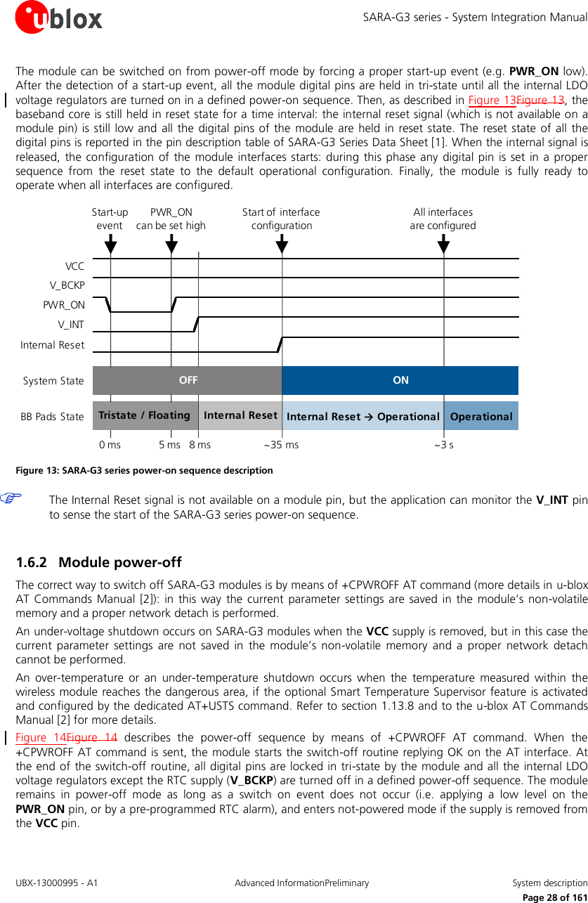 SARA-G3 series - System Integration Manual UBX-13000995 - A1  Advanced InformationPreliminary  System description     Page 28 of 161 The module can be switched on from power-off mode by forcing a proper start-up event (e.g. PWR_ON low). After the detection of a start-up event, all the module digital pins are held in tri-state until all the internal LDO voltage regulators are turned on in a defined power-on sequence. Then, as described in Figure 13Figure 13, the baseband core is still held in reset state for a time interval: the internal reset signal (which is not available on a module pin)  is still  low and  all the digital  pins of the  module are held  in  reset state.  The  reset  state  of all the digital pins is reported in the pin description table of SARA-G3 Series Data Sheet [1]. When the internal signal is released,  the  configuration of the  module interfaces starts:  during this  phase  any  digital pin is set in a  proper sequence  from  the  reset  state  to  the  default  operational  configuration.  Finally,  the  module  is  fully  ready  to operate when all interfaces are configured. VCCV_BCKPPWR_ONV_INTInternal ResetSystem StateBB Pads StateInternal Reset → Operational OperationalTristate / Floating Internal ResetOFFONStart-up eventPWR_ON can be set highStart of  interface configurationAll interfaces are configured0 ms5 ms~35 ms~3 s8 ms Figure 13: SARA-G3 series power-on sequence description  The Internal Reset signal is not available on a module pin, but the application can monitor the V_INT pin to sense the start of the SARA-G3 series power-on sequence.  1.6.2 Module power-off The correct way to switch off SARA-G3 modules is by means of +CPWROFF AT command (more details in u-blox AT Commands Manual  [2]): in this  way  the current parameter  settings are  saved  in the  module’s non-volatile memory and a proper network detach is performed. An under-voltage shutdown occurs on SARA-G3 modules when the VCC supply is removed, but in this case the current  parameter  settings  are  not  saved  in  the  module’s non-volatile  memory  and a  proper  network  detach cannot be performed. An  over-temperature  or  an  under-temperature  shutdown  occurs  when  the  temperature  measured  within  the wireless module reaches the dangerous area, if the optional Smart Temperature Supervisor feature is activated and configured by the dedicated AT+USTS command. Refer to section 1.13.8 and to the u-blox AT Commands Manual [2] for more details. Figure  14Figure  14  describes  the  power-off  sequence  by  means  of  +CPWROFF  AT  command.  When  the +CPWROFF AT command is sent, the module starts the switch-off routine replying OK on the AT interface. At the end of the switch-off routine, all digital pins are locked in tri-state by the module and all the internal LDO voltage regulators except the RTC supply (V_BCKP) are turned off in a defined power-off sequence. The module remains  in  power-off  mode  as  long  as  a  switch  on  event  does  not  occur  (i.e.  applying  a  low  level  on  the PWR_ON pin, or by a pre-programmed RTC alarm), and enters not-powered mode if the supply is removed from the VCC pin. 
