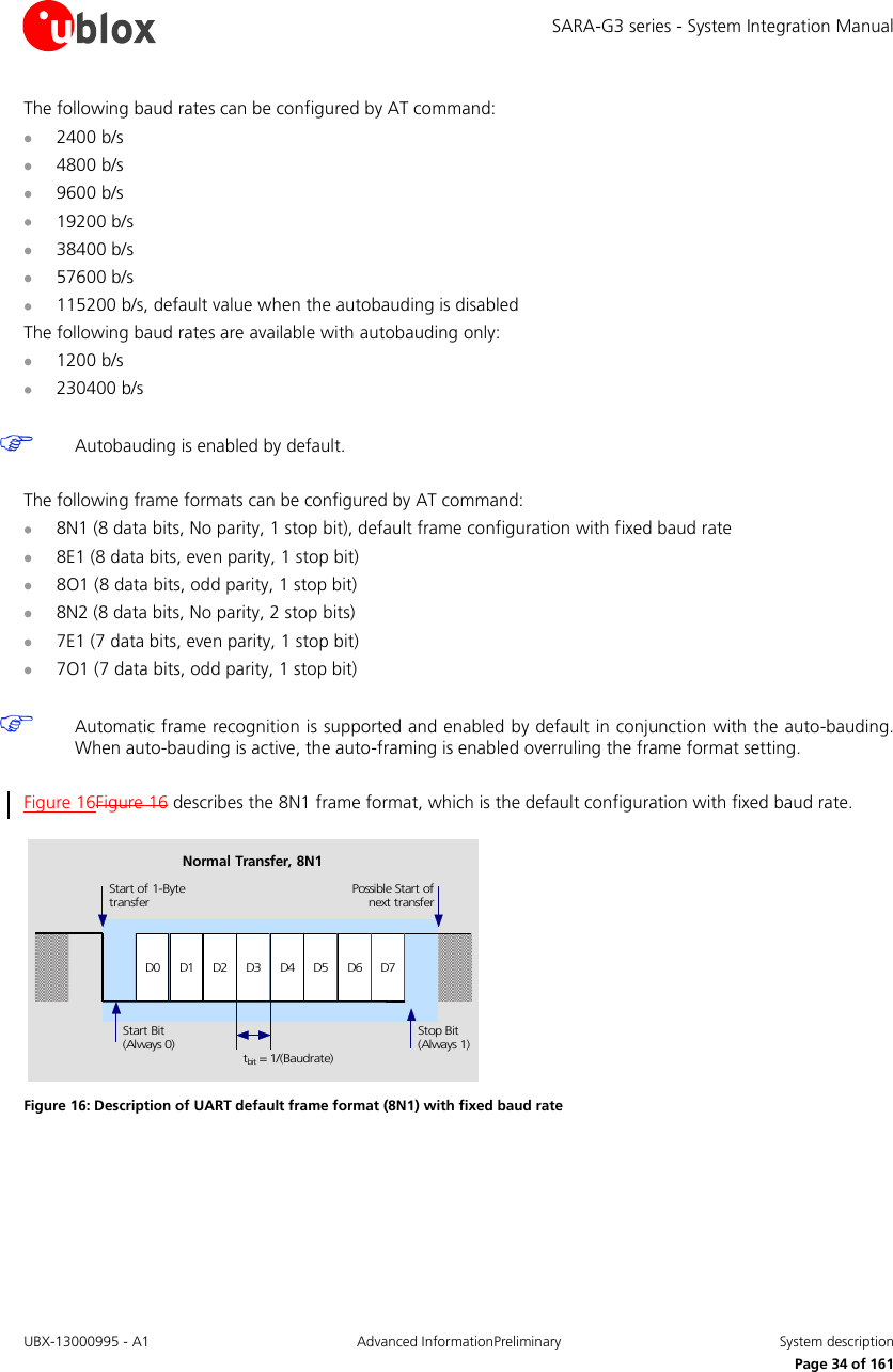 SARA-G3 series - System Integration Manual UBX-13000995 - A1  Advanced InformationPreliminary  System description     Page 34 of 161 The following baud rates can be configured by AT command:  2400 b/s  4800 b/s  9600 b/s  19200 b/s  38400 b/s  57600 b/s  115200 b/s, default value when the autobauding is disabled The following baud rates are available with autobauding only:  1200 b/s  230400 b/s   Autobauding is enabled by default.  The following frame formats can be configured by AT command:  8N1 (8 data bits, No parity, 1 stop bit), default frame configuration with fixed baud rate  8E1 (8 data bits, even parity, 1 stop bit)  8O1 (8 data bits, odd parity, 1 stop bit)  8N2 (8 data bits, No parity, 2 stop bits)  7E1 (7 data bits, even parity, 1 stop bit)  7O1 (7 data bits, odd parity, 1 stop bit)   Automatic frame recognition is supported and enabled by default in conjunction with the auto-bauding. When auto-bauding is active, the auto-framing is enabled overruling the frame format setting.  Figure 16Figure 16 describes the 8N1 frame format, which is the default configuration with fixed baud rate. D0 D1 D2 D3 D4 D5 D6 D7Start of 1-BytetransferStart Bit(Always 0)Possible Start ofnext transferStop Bit(Always 1)tbit = 1/(Baudrate)Normal Transfer, 8N1 Figure 16: Description of UART default frame format (8N1) with fixed baud rate  