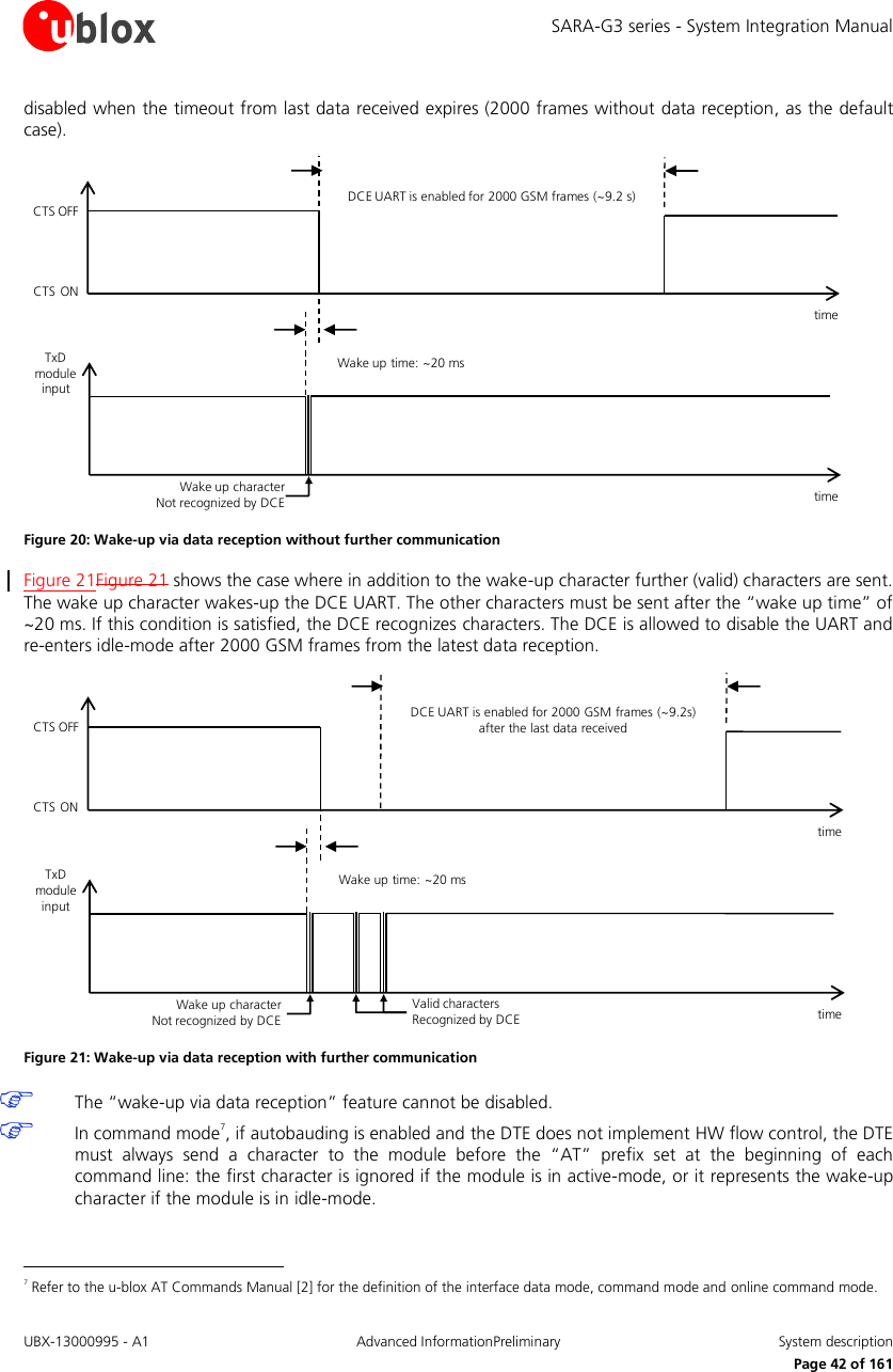 SARA-G3 series - System Integration Manual UBX-13000995 - A1  Advanced InformationPreliminary  System description     Page 42 of 161 disabled when the timeout from last data received expires (2000 frames without data reception, as the default case). CTS OFFCTS ONDCE UART is enabled for 2000 GSM frames (~9.2 s)time Wake up time: ~20 mstime TxD module inputWake up character        Not recognized by DCE Figure 20: Wake-up via data reception without further communication Figure 21Figure 21 shows the case where in addition to the wake-up character further (valid) characters are sent. The wake up character wakes-up the DCE UART. The other characters must be sent after the “wake up time” of ~20 ms. If this condition is satisfied, the DCE recognizes characters. The DCE is allowed to disable the UART and re-enters idle-mode after 2000 GSM frames from the latest data reception. CTS OFFCTS ONDCE UART is enabled for 2000 GSM frames (~9.2s) after the last data receivedtime Wake up time: ~20 mstime TxD module inputWake up character        Not recognized by DCEValid characters          Recognized by DCE Figure 21: Wake-up via data reception with further communication  The “wake-up via data reception” feature cannot be disabled.  In command mode7, if autobauding is enabled and the DTE does not implement HW flow control, the DTE must  always  send  a  character  to  the  module  before  the  “AT”  prefix  set  at  the  beginning  of  each command line: the first character is ignored if the module is in active-mode, or it represents the wake-up character if the module is in idle-mode.                                                       7 Refer to the u-blox AT Commands Manual [2] for the definition of the interface data mode, command mode and online command mode. 