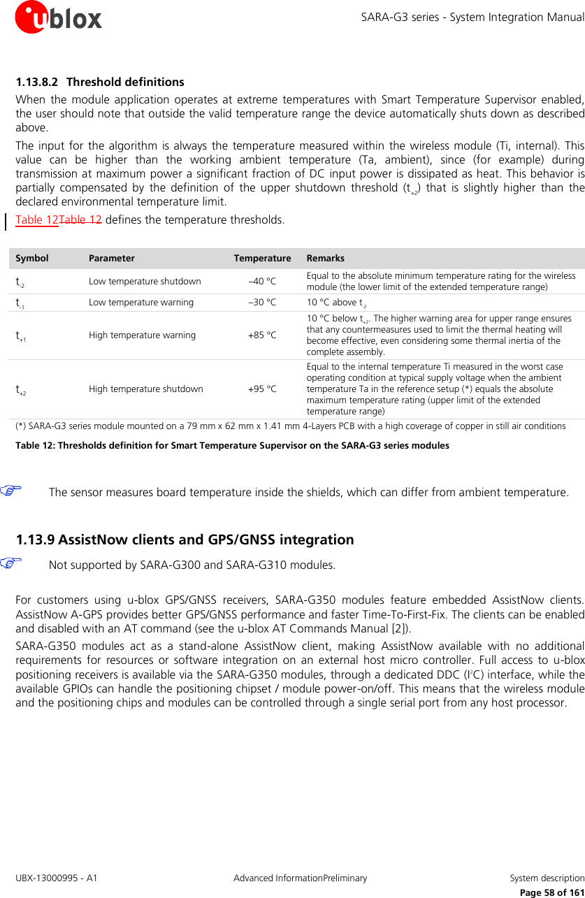 SARA-G3 series - System Integration Manual UBX-13000995 - A1  Advanced InformationPreliminary  System description     Page 58 of 161 1.13.8.2 Threshold definitions When  the  module  application operates at  extreme temperatures  with  Smart  Temperature  Supervisor enabled, the user should note that outside the valid temperature range the device automatically shuts down as described above. The input  for  the algorithm is  always  the temperature measured within the wireless  module (Ti, internal). This value  can  be  higher  than  the  working  ambient  temperature  (Ta,  ambient),  since  (for  example)  during transmission at maximum power a significant fraction of DC input power is dissipated as heat. This behavior is partially  compensated  by  the  definition  of  the upper shutdown  threshold  (t+2)  that  is  slightly  higher  than  the declared environmental temperature limit. Table 12Table 12 defines the temperature thresholds.  Symbol Parameter Temperature Remarks t-2 Low temperature shutdown –40 °C Equal to the absolute minimum temperature rating for the wireless module (the lower limit of the extended temperature range) t-1 Low temperature warning –30 °C 10 °C above t-2 t+1 High temperature warning +85 °C 10 °C below t+2. The higher warning area for upper range ensures that any countermeasures used to limit the thermal heating will become effective, even considering some thermal inertia of the complete assembly. t+2 High temperature shutdown +95 °C Equal to the internal temperature Ti measured in the worst case operating condition at typical supply voltage when the ambient temperature Ta in the reference setup (*) equals the absolute maximum temperature rating (upper limit of the extended temperature range) (*) SARA-G3 series module mounted on a 79 mm x 62 mm x 1.41 mm 4-Layers PCB with a high coverage of copper in still air conditions Table 12: Thresholds definition for Smart Temperature Supervisor on the SARA-G3 series modules   The sensor measures board temperature inside the shields, which can differ from ambient temperature.  1.13.9 AssistNow clients and GPS/GNSS integration  Not supported by SARA-G300 and SARA-G310 modules.  For  customers  using  u-blox  GPS/GNSS  receivers,  SARA-G350  modules  feature  embedded  AssistNow  clients. AssistNow A-GPS provides better GPS/GNSS performance and faster Time-To-First-Fix. The clients can be enabled and disabled with an AT command (see the u-blox AT Commands Manual [2]). SARA-G350  modules  act  as  a  stand-alone  AssistNow  client,  making  AssistNow  available  with  no  additional requirements for  resources  or  software  integration  on  an  external  host  micro  controller.  Full  access  to  u-blox positioning receivers is available via the SARA-G350 modules, through a dedicated DDC (I2C) interface, while the available GPIOs can handle the positioning chipset / module power-on/off. This means that the wireless module and the positioning chips and modules can be controlled through a single serial port from any host processor.  