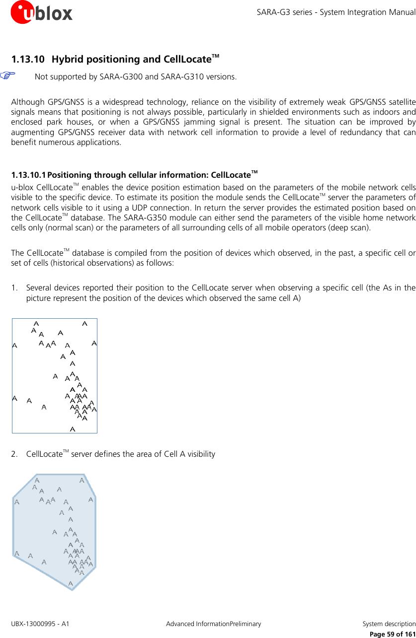 SARA-G3 series - System Integration Manual UBX-13000995 - A1  Advanced InformationPreliminary  System description     Page 59 of 161 1.13.10 Hybrid positioning and CellLocateTM   Not supported by SARA-G300 and SARA-G310 versions.  Although GPS/GNSS is a widespread technology, reliance on the visibility of extremely weak  GPS/GNSS satellite signals means that positioning is not always possible, particularly in shielded environments such as indoors and enclosed  park  houses,  or  when  a  GPS/GNSS  jamming  signal  is  present.  The  situation  can  be  improved  by augmenting  GPS/GNSS  receiver  data  with  network  cell  information  to  provide a  level  of  redundancy that  can benefit numerous applications.  1.13.10.1 Positioning through cellular information: CellLocateTM u-blox CellLocateTM enables the device position estimation based on the parameters of the mobile network cells visible to the specific device. To estimate its position the module sends the CellLocateTM server the parameters of network cells visible to it using a UDP connection. In return the server provides the estimated position based on the CellLocateTM database. The SARA-G350 module can either send the parameters of the visible home network cells only (normal scan) or the parameters of all surrounding cells of all mobile operators (deep scan).  The CellLocateTM database is compiled from the position of devices which observed, in the past, a specific cell or set of cells (historical observations) as follows:  1. Several devices reported their position to the CellLocate server when observing a specific cell (the As in the picture represent the position of the devices which observed the same cell A)    2. CellLocateTM server defines the area of Cell A visibility   