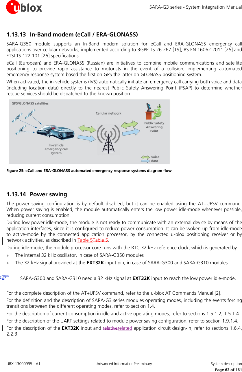 SARA-G3 series - System Integration Manual UBX-13000995 - A1  Advanced InformationPreliminary  System description     Page 62 of 161 1.13.13 In-Band modem (eCall / ERA-GLONASS) SARA-G350  module  supports  an In-Band  modem  solution  for  eCall  and  ERA-GLONASS  emergency  call applications over cellular networks, implemented according to 3GPP TS 26.267 [19], BS EN 16062:2011 [25] and ETSI TS 122 101 [26] specifications. eCall  (European)  and  ERA-GLONASS  (Russian)  are  initiatives  to  combine  mobile  communications  and  satellite positioning  to  provide  rapid  assistance  to  motorists  in  the  event  of  a  collision,  implementing  automated emergency response system based the first on GPS the latter on GLONASS positioning system. When activated, the in-vehicle systems (IVS) automatically initiate an emergency call carrying both voice and data (including  location  data)  directly  to  the  nearest  Public  Safety  Answering  Point  (PSAP)  to  determine  whether rescue services should be dispatched to the known position.  Figure 25: eCall and ERA-GLONASS automated emergency response systems diagram flow  1.13.14 Power saving  The  power  saving  configuration  is  by  default  disabled,  but  it  can  be  enabled  using  the  AT+UPSV  command. When power saving  is enabled, the module automatically enters the  low  power idle-mode whenever possible, reducing current consumption. During low power idle-mode, the module is not ready to communicate with an external device by means of the application interfaces, since it is configured to reduce power consumption. It can be woken up from idle-mode to  active-mode  by  the  connected  application  processor,  by  the  connected  u-blox  positioning  receiver  or  by network activities, as described in Table 5Table 5. During idle-mode, the module processor core runs with the RTC 32 kHz reference clock, which is generated by:  The internal 32 kHz oscillator, in case of SARA-G350 modules  The 32 kHz signal provided at the EXT32K input pin, in case of SARA-G300 and SARA-G310 modules   SARA-G300 and SARA-G310 need a 32 kHz signal at EXT32K input to reach the low power idle-mode.  For the complete description of the AT+UPSV command, refer to the u-blox AT Commands Manual [2]. For the definition and the description of SARA-G3 series modules operating modes, including the events forcing transitions between the different operating modes, refer to section 1.4. For the description of current consumption in idle and active operating modes, refer to sections 1.5.1.2, 1.5.1.4. For the description of the UART settings related to module power saving configuration, refer to section 1.9.1.4. For the description of the EXT32K input and relativerelated application circuit design-in, refer to sections 1.6.4, 2.2.3. 