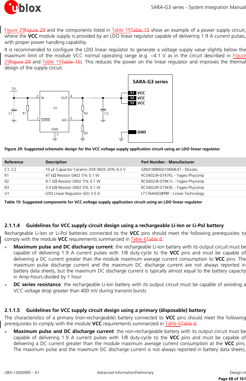 SARA-G3 series - System Integration Manual UBX-13000995 - A1  Advanced InformationPreliminary  Design-in     Page 68 of 161 Figure 29Figure 29 and the components listed in Table 15Table 15 show an example of a power supply circuit, where the VCC module supply is provided by an LDO linear regulator capable of delivering 1.9 A current pulses, with proper power handling capability. It is recommended to configure  the  LDO  linear regulator to generate a voltage supply value slightly below the maximum  limit of  the  module  VCC  normal  operating  range  (e.g.  ~4.1 V  as  in  the circuit  described  in  Figure 29Figure  29  and  Table  15Table  15). This  reduces the power  on  the linear  regulator and  improves the thermal design of the supply circuit. 5VC1 R1IN OUTADJGND12453C2R2R3U1SHDNSARA-G3 series52 VCC53 VCC51 VCCGND Figure 29: Suggested schematic design for the VCC voltage supply application circuit using an LDO linear regulator Reference Description Part Number - Manufacturer C1, C2 10 µF Capacitor Ceramic X5R 0603 20% 6.3 V GRM188R60J106ME47 - Murata R1 47 kΩ Resistor 0402 5% 0.1 W RC0402JR-0747KL - Yageo Phycomp R2 9.1 kΩ Resistor 0402 5% 0.1 W RC0402JR-079K1L - Yageo Phycomp R3 3.9 kΩ Resistor 0402 5% 0.1 W RC0402JR-073K9L - Yageo Phycomp U1 LDO Linear Regulator ADJ 3.0 A LT1764AEQ#PBF - Linear Technology Table 15: Suggested components for VCC voltage supply application circuit using an LDO linear regulator  2.1.1.4 Guidelines for VCC supply circuit design using a rechargeable Li-Ion or Li-Pol battery Rechargeable  Li-Ion  or  Li-Pol batteries  connected  to the  VCC  pins  should  meet  the  following prerequisites  to comply with the module VCC requirements summarized in Table 6Table 6:  Maximum pulse and DC discharge current: the rechargeable Li-Ion battery with its output circuit must be capable  of  delivering  1.9  A  current  pulses  with  1/8  duty-cycle  to  the  VCC  pins  and  must  be  capable  of delivering a DC current greater than the module maximum average current consumption to VCC pins. The maximum  pulse  discharge  current  and  the  maximum  DC  discharge  current  are  not  always  reported  in battery data sheets, but the maximum DC discharge current is typically almost equal to the battery capacity in Amp-hours divided by 1 hour  DC series  resistance: the rechargeable Li-Ion battery with its output circuit must be capable of avoiding a VCC voltage drop greater than 400 mV during transmit bursts  2.1.1.5 Guidelines for VCC supply circuit design using a primary (disposable) battery The  characteristics  of  a  primary  (non-rechargeable) battery  connected  to  VCC pins  should meet  the  following prerequisites to comply with the module VCC requirements summarized in Table 6Table 6:  Maximum pulse and DC discharge current: the non-rechargeable battery with its output circuit must be capable  of  delivering  1.9  A  current  pulses  with  1/8  duty-cycle  to  the  VCC  pins  and  must  be  capable  of delivering a DC current greater than the module maximum average current consumption at the VCC pins. The maximum pulse and the maximum DC discharge current is not always reported in battery data sheets, 