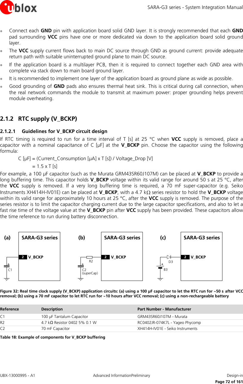 SARA-G3 series - System Integration Manual UBX-13000995 - A1  Advanced InformationPreliminary  Design-in     Page 72 of 161  Connect each GND pin with application board solid GND layer. It is strongly recommended that each GND pad  surrounding  VCC  pins  have  one  or  more  dedicated  via  down  to  the  application  board  solid  ground layer.  The VCC supply current flows back to main DC source through GND as ground current: provide adequate return path with suitable uninterrupted ground plane to main DC source.  If  the  application  board  is  a multilayer  PCB,  then  it  is  required  to  connect  together  each  GND  area  with complete via stack down to main board ground layer.  It is recommended to implement one layer of the application board as ground plane as wide as possible.  Good grounding of GND pads also ensures  thermal heat sink. This is critical during call connection, when the real  network commands the module  to transmit at maximum power: proper grounding helps  prevent module overheating.  2.1.2 RTC supply (V_BCKP) 2.1.2.1 Guidelines for V_BCKP circuit design If  RTC  timing  is  required  to  run  for  a  time  interval  of  T  [s]  at  25  °C  when  VCC  supply  is  removed,  place  a capacitor  with  a nominal  capacitance  of C [µF]  at  the  V_BCKP pin.  Choose the  capacitor using  the  following formula: C [µF] = (Current_Consumption [µA] x T [s]) / Voltage_Drop [V] = 1.5 x T [s]  For example, a 100 µF capacitor (such as the Murata GRM43SR60J107M) can be placed at V_BCKP to provide a long buffering time. This capacitor holds V_BCKP voltage within its valid range for around 50 s at 25 °C, after the  VCC  supply  is  removed.  If  a  very  long  buffering  time  is  required,  a  70  mF  super-capacitor  (e.g.  Seiko Instruments XH414H-IV01E) can be placed at V_BCKP, with a 4.7 k  series resistor to hold the V_BCKP voltage within its valid range for approximately 10 hours at 25 °C, after the VCC supply is removed. The purpose of the series resistor is to limit the capacitor charging current due to the large capacitor specifications, and also to let a fast rise time of the voltage value at the V_BCKP pin after VCC supply has been provided. These capacitors allow the time reference to run during battery disconnection.  SARA-G3 seriesC1(a)2V_BCKPR2SARA-G3 seriesC2(superCap)(b)2V_BCKPD3SARA-G3 seriesB3(c)2V_BCKP Figure 32: Real time clock supply (V_BCKP) application circuits: (a) using a 100 µF capacitor to let the RTC run for ~50 s  after VCC removal; (b) using a 70 mF capacitor to let RTC run for ~10 hours after VCC removal; (c) using a non-rechargeable battery Reference Description Part Number - Manufacturer C1 100 µF Tantalum Capacitor GRM43SR60J107M - Murata R2 4.7 kΩ Resistor 0402 5% 0.1 W  RC0402JR-074K7L - Yageo Phycomp C2 70 mF Capacitor  XH414H-IV01E - Seiko Instruments Table 18: Example of components for V_BCKP buffering  