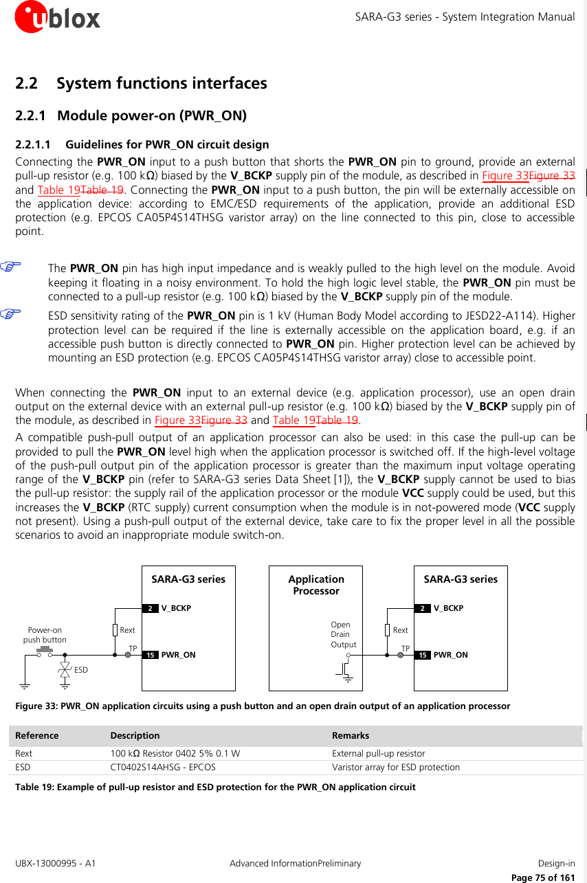 SARA-G3 series - System Integration Manual UBX-13000995 - A1  Advanced InformationPreliminary  Design-in     Page 75 of 161 2.2 System functions interfaces 2.2.1 Module power-on (PWR_ON) 2.2.1.1 Guidelines for PWR_ON circuit design Connecting the PWR_ON input to a push button that shorts the PWR_ON pin to ground, provide an external pull-up resistor (e.g. 100 kΩ) biased by the V_BCKP supply pin of the module, as described in Figure 33Figure 33 and Table 19Table 19. Connecting the PWR_ON input to a push button, the pin will be externally accessible on the  application  device:  according  to  EMC/ESD  requirements  of  the  application,  provide  an  additional  ESD protection  (e.g.  EPCOS  CA05P4S14THSG  varistor array)  on  the  line  connected  to  this  pin,  close  to accessible point.   The PWR_ON pin has high input impedance and is weakly pulled to the high level on the module. Avoid keeping it floating in a noisy environment. To hold the high logic level stable, the PWR_ON pin must be connected to a pull-up resistor (e.g. 100 kΩ) biased by the V_BCKP supply pin of the module.  ESD sensitivity rating of the PWR_ON pin is 1 kV (Human Body Model according to JESD22-A114). Higher protection  level  can  be  required  if  the  line  is  externally  accessible  on  the  application  board,  e.g.  if  an accessible push button is directly connected to PWR_ON pin. Higher protection level can be achieved by mounting an ESD protection (e.g. EPCOS CA05P4S14THSG varistor array) close to accessible point.  When  connecting  the  PWR_ON  input  to  an  external  device  (e.g.  application  processor),  use  an  open  drain output on the external device with an external pull-up resistor (e.g. 100 kΩ) biased by the V_BCKP supply pin of the module, as described in Figure 33Figure 33 and Table 19Table 19. A  compatible  push-pull  output  of  an  application  processor  can  also  be  used:  in  this  case  the  pull-up  can  be provided to pull the PWR_ON level high when the application processor is switched off. If the high-level voltage of the push-pull output  pin  of  the application  processor  is  greater than  the maximum  input  voltage operating range of the V_BCKP pin (refer to SARA-G3 series Data Sheet [1]), the V_BCKP supply cannot be used to bias the pull-up resistor: the supply rail of the application processor or the module VCC supply could be used, but this increases the V_BCKP (RTC supply) current consumption when the module is in not-powered mode (VCC supply not present). Using a push-pull output of the external device, take care to fix the proper level in all the possible scenarios to avoid an inappropriate module switch-on.  SARA-G3 seriesRext2V_BCKP15 PWR_ONPower-on push buttonESDOpen Drain OutputApplication ProcessorSARA-G3 seriesRext2V_BCKP15 PWR_ONTP TP Figure 33: PWR_ON application circuits using a push button and an open drain output of an application processor Reference Description Remarks Rext 100 kΩ Resistor 0402 5% 0.1 W External pull-up resistor ESD CT0402S14AHSG - EPCOS Varistor array for ESD protection Table 19: Example of pull-up resistor and ESD protection for the PWR_ON application circuit 