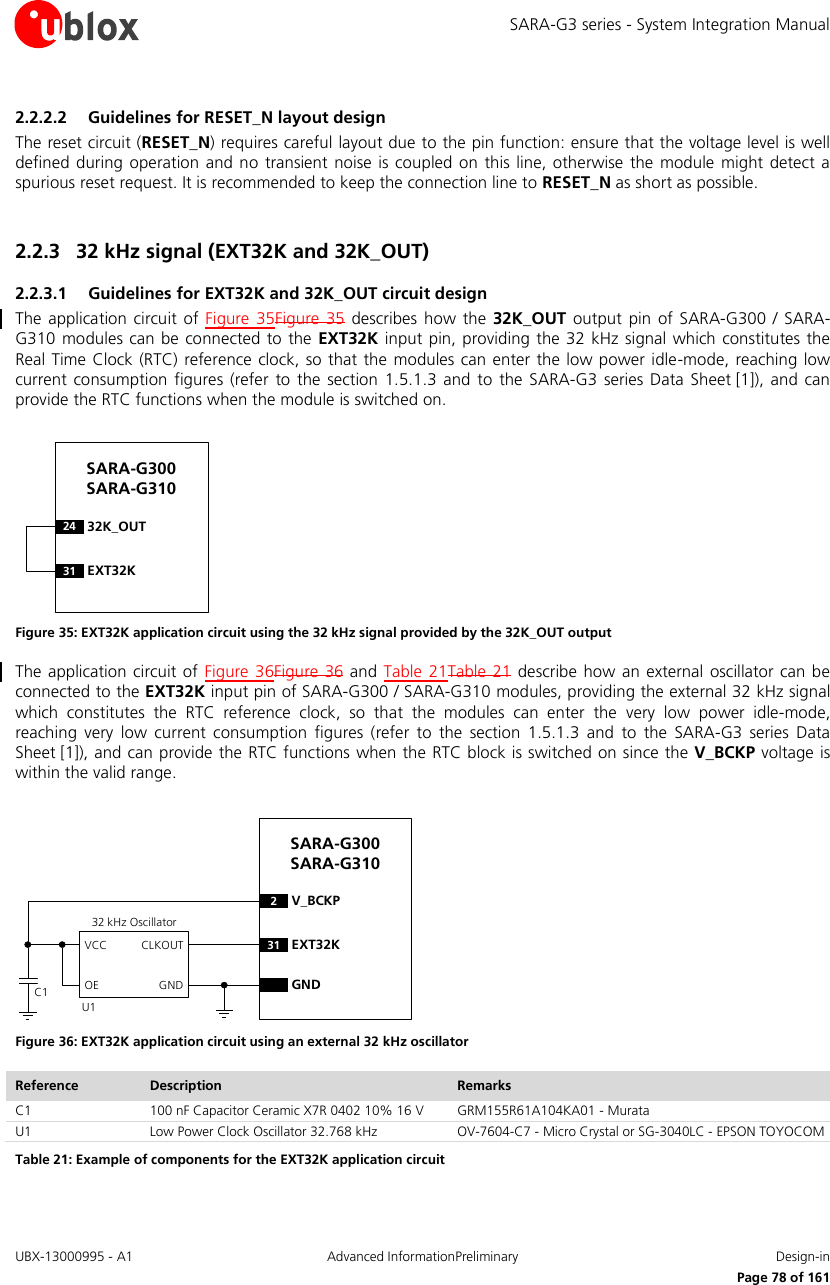 SARA-G3 series - System Integration Manual UBX-13000995 - A1  Advanced InformationPreliminary  Design-in     Page 78 of 161 2.2.2.2 Guidelines for RESET_N layout design The reset circuit (RESET_N) requires careful layout due to the pin function: ensure that the voltage level is well defined during operation and no  transient noise is coupled on this line, otherwise the module  might  detect a spurious reset request. It is recommended to keep the connection line to RESET_N as short as possible.  2.2.3 32 kHz signal (EXT32K and 32K_OUT) 2.2.3.1 Guidelines for EXT32K and 32K_OUT circuit design The  application  circuit  of  Figure 35Figure  35  describes  how the 32K_OUT output  pin  of SARA-G300  /  SARA-G310 modules can be connected to  the EXT32K input pin, providing  the 32 kHz signal  which constitutes the Real Time Clock (RTC)  reference clock, so that the modules can enter  the low power idle-mode, reaching low current  consumption  figures  (refer  to  the  section  1.5.1.3  and  to  the  SARA-G3  series Data  Sheet [1]), and  can provide the RTC functions when the module is switched on.  24 32K_OUTSARA-G300 SARA-G31031 EXT32K Figure 35: EXT32K application circuit using the 32 kHz signal provided by the 32K_OUT output The application  circuit  of  Figure  36Figure  36 and Table 21Table 21 describe how an external oscillator can  be connected to the EXT32K input pin of SARA-G300 / SARA-G310 modules, providing the external 32 kHz signal which  constitutes  the  RTC  reference  clock,  so  that  the  modules  can  enter  the  very  low  power  idle-mode, reaching  very  low  current  consumption  figures  (refer  to  the  section  1.5.1.3  and  to  the  SARA-G3  series Data Sheet [1]), and can provide the RTC functions when  the RTC block is switched on since the V_BCKP voltage is within the valid range.  2V_BCKPGNDSARA-G300 SARA-G31031 EXT32K32 kHz OscillatorGNDCLKOUTOEVCCC1U1 Figure 36: EXT32K application circuit using an external 32 kHz oscillator Reference Description Remarks C1 100 nF Capacitor Ceramic X7R 0402 10% 16 V GRM155R61A104KA01 - Murata U1 Low Power Clock Oscillator 32.768 kHz OV-7604-C7 - Micro Crystal or SG-3040LC - EPSON TOYOCOM Table 21: Example of components for the EXT32K application circuit  