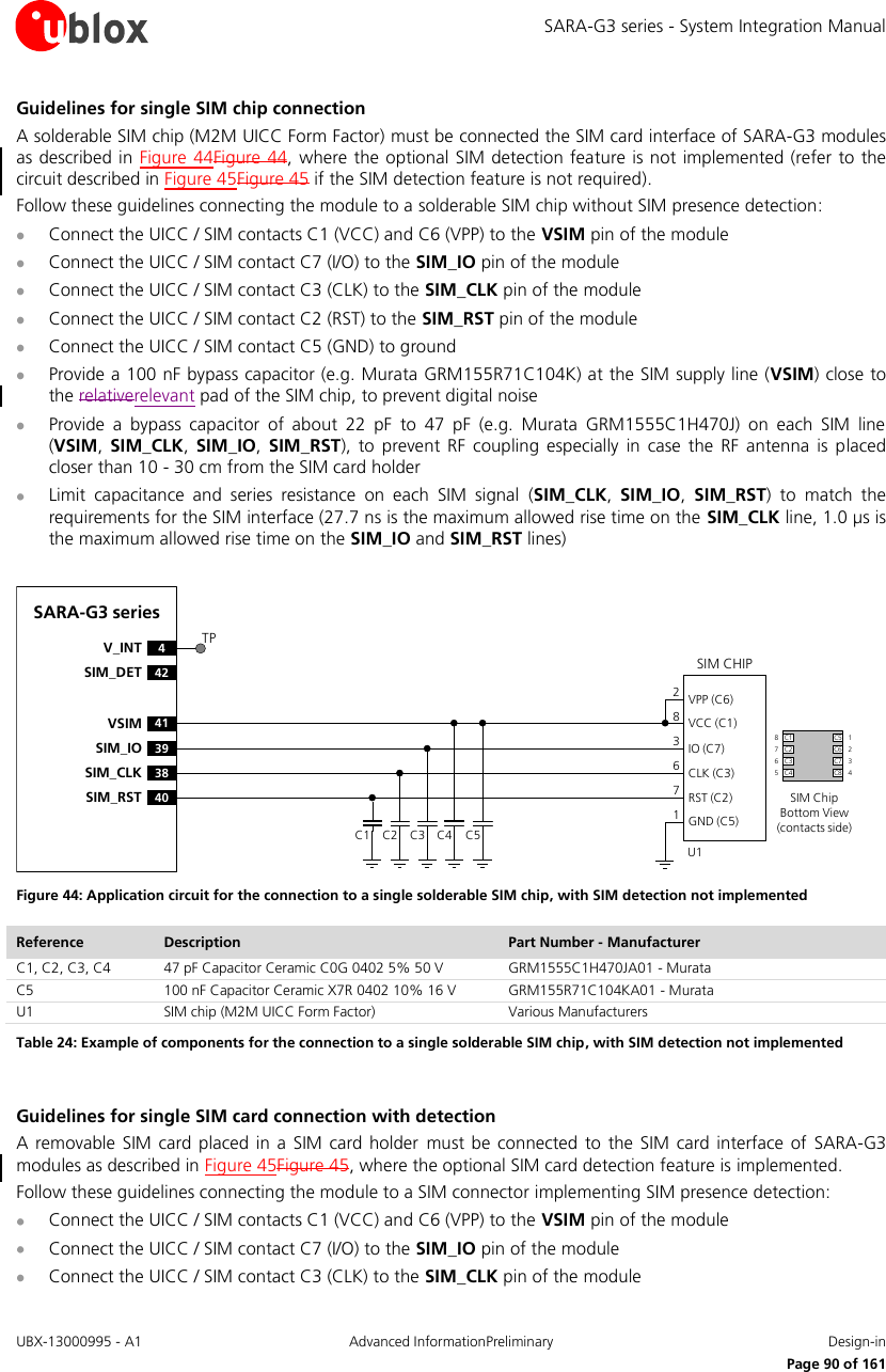 SARA-G3 series - System Integration Manual UBX-13000995 - A1  Advanced InformationPreliminary  Design-in     Page 90 of 161 Guidelines for single SIM chip connection A solderable SIM chip (M2M UICC Form Factor) must be connected the SIM card interface of SARA-G3 modules as described in Figure 44Figure 44,  where the optional SIM detection  feature is not  implemented (refer to the circuit described in Figure 45Figure 45 if the SIM detection feature is not required). Follow these guidelines connecting the module to a solderable SIM chip without SIM presence detection:  Connect the UICC / SIM contacts C1 (VCC) and C6 (VPP) to the VSIM pin of the module  Connect the UICC / SIM contact C7 (I/O) to the SIM_IO pin of the module  Connect the UICC / SIM contact C3 (CLK) to the SIM_CLK pin of the module  Connect the UICC / SIM contact C2 (RST) to the SIM_RST pin of the module  Connect the UICC / SIM contact C5 (GND) to ground  Provide a 100 nF bypass capacitor (e.g. Murata GRM155R71C104K) at the SIM supply line (VSIM) close to the relativerelevant pad of the SIM chip, to prevent digital noise   Provide  a  bypass  capacitor  of  about  22  pF  to  47  pF  (e.g.  Murata  GRM1555C1H470J)  on  each  SIM  line (VSIM,  SIM_CLK,  SIM_IO,  SIM_RST), to  prevent RF  coupling especially in  case  the  RF  antenna is  placed closer than 10 - 30 cm from the SIM card holder  Limit  capacitance  and  series  resistance  on  each  SIM  signal  (SIM_CLK,  SIM_IO,  SIM_RST)  to  match  the requirements for the SIM interface (27.7 ns is the maximum allowed rise time on the SIM_CLK line, 1.0 µs is the maximum allowed rise time on the SIM_IO and SIM_RST lines)  SARA-G3 series41VSIM39SIM_IO38SIM_CLK40SIM_RST4V_INT42SIM_DET SIM CHIPSIM ChipBottom View (contacts side)C1VPP (C6)VCC (C1)IO (C7)CLK (C3)RST (C2)GND (C5)C2 C3 C5U1C4283671C1 C5C2 C6C3 C7C4 C887651234TP Figure 44: Application circuit for the connection to a single solderable SIM chip, with SIM detection not implemented Reference Description Part Number - Manufacturer C1, C2, C3, C4 47 pF Capacitor Ceramic C0G 0402 5% 50 V GRM1555C1H470JA01 - Murata C5 100 nF Capacitor Ceramic X7R 0402 10% 16 V GRM155R71C104KA01 - Murata U1 SIM chip (M2M UICC Form Factor) Various Manufacturers Table 24: Example of components for the connection to a single solderable SIM chip, with SIM detection not implemented  Guidelines for single SIM card connection with detection A removable SIM card  placed  in a  SIM  card  holder  must  be connected  to  the  SIM  card  interface of  SARA-G3 modules as described in Figure 45Figure 45, where the optional SIM card detection feature is implemented. Follow these guidelines connecting the module to a SIM connector implementing SIM presence detection:  Connect the UICC / SIM contacts C1 (VCC) and C6 (VPP) to the VSIM pin of the module  Connect the UICC / SIM contact C7 (I/O) to the SIM_IO pin of the module  Connect the UICC / SIM contact C3 (CLK) to the SIM_CLK pin of the module 