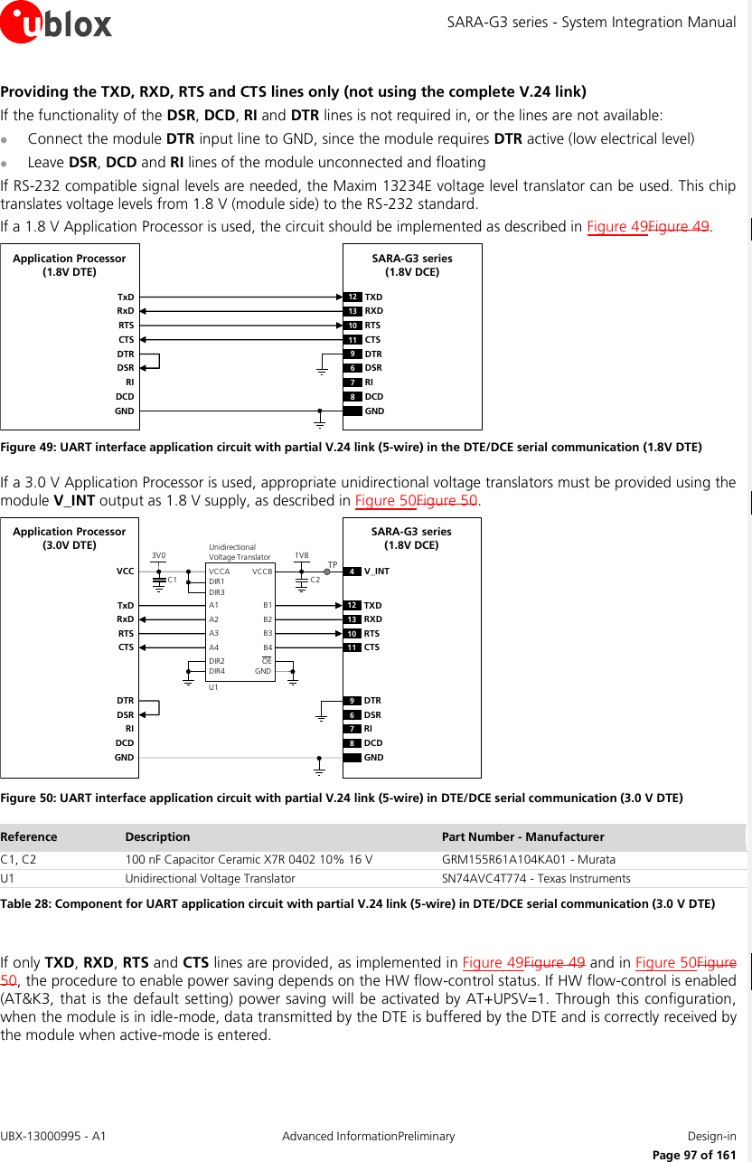 SARA-G3 series - System Integration Manual UBX-13000995 - A1  Advanced InformationPreliminary  Design-in     Page 97 of 161 Providing the TXD, RXD, RTS and CTS lines only (not using the complete V.24 link) If the functionality of the DSR, DCD, RI and DTR lines is not required in, or the lines are not available:  Connect the module DTR input line to GND, since the module requires DTR active (low electrical level)  Leave DSR, DCD and RI lines of the module unconnected and floating If RS-232 compatible signal levels are needed, the Maxim 13234E voltage level translator can be used. This chip translates voltage levels from 1.8 V (module side) to the RS-232 standard. If a 1.8 V Application Processor is used, the circuit should be implemented as described in Figure 49Figure 49. TxDApplication Processor(1.8V DTE)RxDRTSCTSDTRDSRRIDCDGNDSARA-G3 series (1.8V DCE)12 TXD9DTR13 RXD10 RTS11 CTS6DSR7RI8DCDGND Figure 49: UART interface application circuit with partial V.24 link (5-wire) in the DTE/DCE serial communication (1.8V DTE) If a 3.0 V Application Processor is used, appropriate unidirectional voltage translators must be provided using the module V_INT output as 1.8 V supply, as described in Figure 50Figure 50. 4V_INTTxDApplication Processor(3.0V DTE)RxDRTSCTSDTRDSRRIDCDGNDSARA-G3 series (1.8V DCE)12 TXD9DTR13 RXD10 RTS11 CTS6DSR7RI8DCDGND1V8B1 A1GNDU1B3A3VCCBVCCAUnidirectionalVoltage TranslatorC1 C23V0DIR3DIR2 OEDIR1VCCB2 A2B4A4DIR4TP Figure 50: UART interface application circuit with partial V.24 link (5-wire) in DTE/DCE serial communication (3.0 V DTE) Reference Description Part Number - Manufacturer C1, C2 100 nF Capacitor Ceramic X7R 0402 10% 16 V GRM155R61A104KA01 - Murata U1 Unidirectional Voltage Translator SN74AVC4T774 - Texas Instruments Table 28: Component for UART application circuit with partial V.24 link (5-wire) in DTE/DCE serial communication (3.0 V DTE)  If only TXD, RXD, RTS and CTS lines are provided, as implemented in Figure 49Figure 49 and in Figure 50Figure 50, the procedure to enable power saving depends on the HW flow-control status. If HW flow-control is enabled (AT&amp;K3, that is the default setting) power saving will be activated by AT+UPSV=1. Through this configuration, when the module is in idle-mode, data transmitted by the DTE is buffered by the DTE and is correctly received by the module when active-mode is entered. 