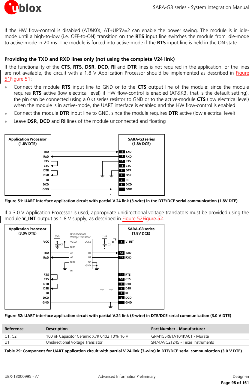 SARA-G3 series - System Integration Manual UBX-13000995 - A1  Advanced InformationPreliminary  Design-in     Page 98 of 161 If  the  HW  flow-control  is  disabled (AT&amp;K0),  AT+UPSV=2  can  enable  the  power  saving.  The  module is  in  idle-mode until a high-to-low (i.e. OFF-to-ON) transition on the RTS input line switches the module from idle-mode to active-mode in 20 ms. The module is forced into active-mode if the RTS input line is held in the ON state.  Providing the TXD and RXD lines only (not using the complete V24 link) If the functionality of the CTS, RTS, DSR, DCD, RI and DTR lines is not required in the application, or the lines are not available,  the circuit with a 1.8 V  Application Processor should  be  implemented as  described in Figure 51Figure 51:  Connect  the  module  RTS  input  line  to  GND or  to  the  CTS  output  line  of  the  module:  since  the  module requires RTS  active (low electrical  level)  if HW  flow-control is enabled (AT&amp;K3, that is the default setting), the pin can be connected using a 0   series resistor to GND or to the active-module CTS (low electrical level) when the module is in active-mode, the UART interface is enabled and the HW flow-control is enabled  Connect the module DTR input line to GND, since the module requires DTR active (low electrical level)  Leave DSR, DCD and RI lines of the module unconnected and floating  TxDApplication Processor(1.8V DTE)RxDRTSCTSDTRDSRRIDCDGNDSARA-G3 series (1.8V DCE)12 TXD9DTR13 RXD10 RTS11 CTS6DSR7RI8DCDGND Figure 51: UART interface application circuit with partial V.24 link (3-wire) in the DTE/DCE serial communication (1.8V DTE) If a 3.0 V Application Processor is used, appropriate unidirectional voltage translators must be provided using the module V_INT output as 1.8 V supply, as described in Figure 52Figure 52. 4V_INTTxDApplication Processor(3.0V DTE)RxDDTRDSRRIDCDGNDSARA-G3 series (1.8V DCE)12 TXD9DTR13 RXD6DSR7RI8DCDGND1V8B1 A1GNDU1VCCBVCCAUnidirectionalVoltage TranslatorC1 C23V0DIR1DIR2 OEVCCB2 A2RTSCTS11 RTS12 CTSTP Figure 52: UART interface application circuit with partial V.24 link (3-wire) in DTE/DCE serial communication (3.0 V DTE) Reference Description Part Number - Manufacturer C1, C2 100 nF Capacitor Ceramic X7R 0402 10% 16 V GRM155R61A104KA01 - Murata U1 Unidirectional Voltage Translator SN74AVC2T245 - Texas Instruments Table 29: Component for UART application circuit with partial V.24 link (3-wire) in DTE/DCE serial communication (3.0 V DTE) 