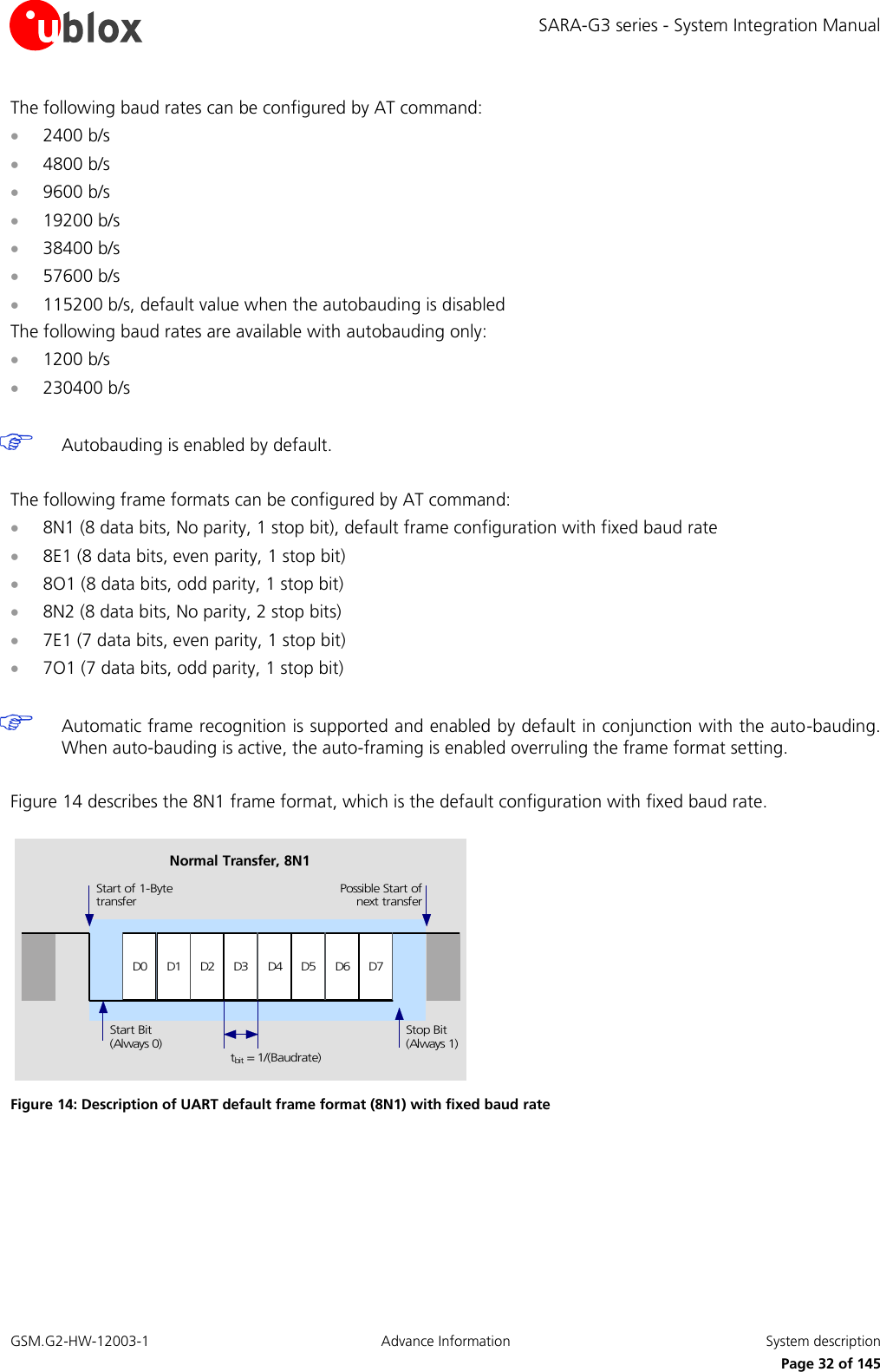 SARA-G3 series - System Integration Manual GSM.G2-HW-12003-1  Advance Information  System description     Page 32 of 145 The following baud rates can be configured by AT command:  2400 b/s  4800 b/s  9600 b/s  19200 b/s  38400 b/s  57600 b/s  115200 b/s, default value when the autobauding is disabled The following baud rates are available with autobauding only:  1200 b/s  230400 b/s   Autobauding is enabled by default.  The following frame formats can be configured by AT command:  8N1 (8 data bits, No parity, 1 stop bit), default frame configuration with fixed baud rate  8E1 (8 data bits, even parity, 1 stop bit)  8O1 (8 data bits, odd parity, 1 stop bit)  8N2 (8 data bits, No parity, 2 stop bits)  7E1 (7 data bits, even parity, 1 stop bit)  7O1 (7 data bits, odd parity, 1 stop bit)   Automatic frame recognition is supported and enabled by default in conjunction with the auto-bauding. When auto-bauding is active, the auto-framing is enabled overruling the frame format setting.  Figure 14 describes the 8N1 frame format, which is the default configuration with fixed baud rate. D0 D1 D2 D3 D4 D5 D6 D7Start of 1-BytetransferStart Bit(Always 0)Possible Start ofnext transferStop Bit(Always 1)tbit = 1/(Baudrate)Normal Transfer, 8N1 Figure 14: Description of UART default frame format (8N1) with fixed baud rate  