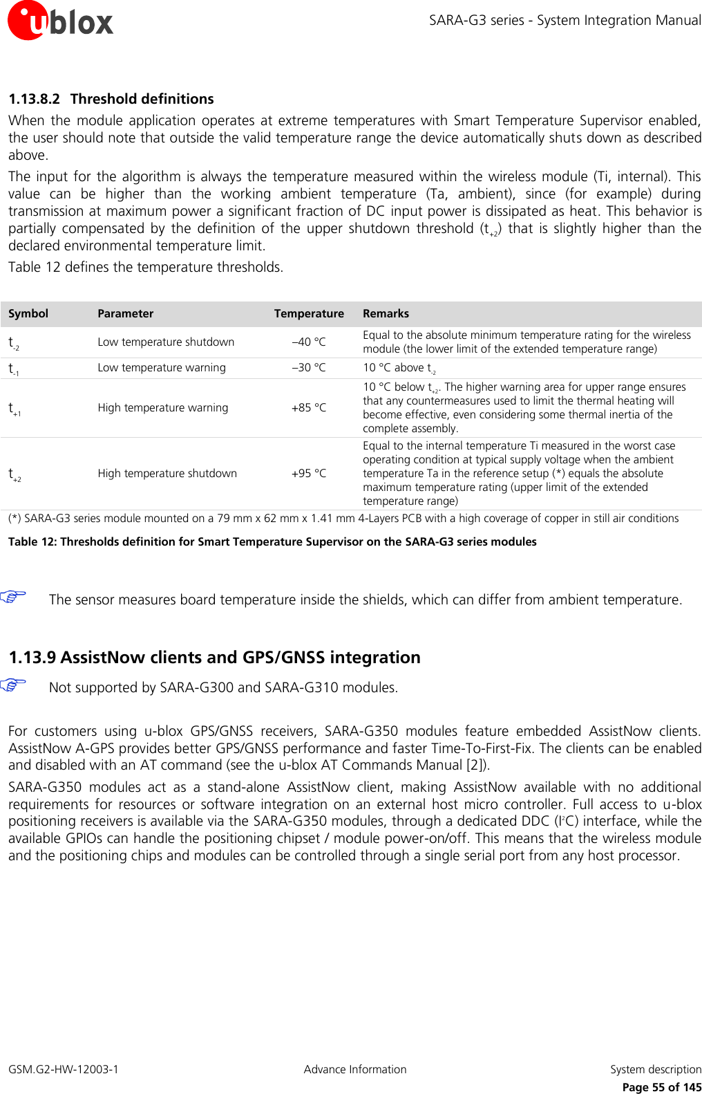 SARA-G3 series - System Integration Manual GSM.G2-HW-12003-1  Advance Information  System description     Page 55 of 145 1.13.8.2 Threshold definitions When  the  module  application  operates  at  extreme  temperatures  with  Smart  Temperature  Supervisor  enabled, the user should note that outside the valid temperature range the device automatically shuts down as described above. The input for the  algorithm  is  always the temperature measured  within the  wireless module (Ti, internal). This value  can  be  higher  than  the  working  ambient  temperature  (Ta,  ambient),  since  (for  example)  during transmission at maximum power a significant fraction of DC input power is dissipated as heat. This behavior is partially  compensated  by  the  definition  of  the  upper  shutdown  threshold  (t+2)  that  is  slightly  higher  than  the declared environmental temperature limit. Table 12 defines the temperature thresholds.  Symbol Parameter Temperature Remarks t-2 Low temperature shutdown –40 °C Equal to the absolute minimum temperature rating for the wireless module (the lower limit of the extended temperature range) t-1 Low temperature warning –30 °C 10 °C above t-2 t+1 High temperature warning +85 °C 10 °C below t+2. The higher warning area for upper range ensures that any countermeasures used to limit the thermal heating will become effective, even considering some thermal inertia of the complete assembly. t+2 High temperature shutdown +95 °C Equal to the internal temperature Ti measured in the worst case operating condition at typical supply voltage when the ambient temperature Ta in the reference setup (*) equals the absolute maximum temperature rating (upper limit of the extended temperature range) (*) SARA-G3 series module mounted on a 79 mm x 62 mm x 1.41 mm 4-Layers PCB with a high coverage of copper in still air conditions Table 12: Thresholds definition for Smart Temperature Supervisor on the SARA-G3 series modules   The sensor measures board temperature inside the shields, which can differ from ambient temperature.  1.13.9 AssistNow clients and GPS/GNSS integration  Not supported by SARA-G300 and SARA-G310 modules.  For  customers  using  u-blox  GPS/GNSS  receivers,  SARA-G350  modules  feature  embedded  AssistNow  clients. AssistNow A-GPS provides better GPS/GNSS performance and faster Time-To-First-Fix. The clients can be enabled and disabled with an AT command (see the u-blox AT Commands Manual [2]). SARA-G350  modules  act  as  a  stand-alone  AssistNow  client,  making  AssistNow  available  with  no  additional requirements  for  resources  or  software  integration  on  an  external  host  micro  controller.  Full  access  to  u-blox positioning receivers is available via the SARA-G350 modules, through a dedicated DDC (I2C) interface, while the available GPIOs can handle the positioning chipset / module power-on/off. This means that the wireless module and the positioning chips and modules can be controlled through a single serial port from any host processor.  