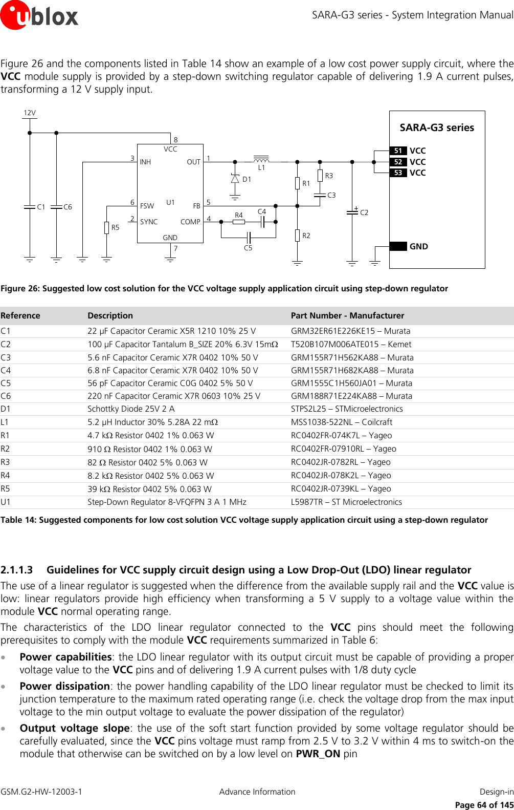 SARA-G3 series - System Integration Manual GSM.G2-HW-12003-1  Advance Information  Design-in     Page 64 of 145 Figure 26 and the components listed in Table 14 show an example of a low cost power supply circuit, where the VCC module supply is provided by a step-down switching regulator capable of delivering 1.9 A current pulses, transforming a 12 V supply input.  SARA-G3 series12VR5C6C1VCCINHFSWSYNCOUTGND263178C3C2D1 R1R2L1U1GNDFBCOMP54R3C4R4C552 VCC53 VCC51 VCC Figure 26: Suggested low cost solution for the VCC voltage supply application circuit using step-down regulator Reference Description Part Number - Manufacturer C1 22 µF Capacitor Ceramic X5R 1210 10% 25 V GRM32ER61E226KE15 – Murata C2 100 µF Capacitor Tantalum B_SIZE 20% 6.3V 15m T520B107M006ATE015 – Kemet C3 5.6 nF Capacitor Ceramic X7R 0402 10% 50 V GRM155R71H562KA88 – Murata C4  6.8 nF Capacitor Ceramic X7R 0402 10% 50 V GRM155R71H682KA88 – Murata C5 56 pF Capacitor Ceramic C0G 0402 5% 50 V GRM1555C1H560JA01 – Murata C6 220 nF Capacitor Ceramic X7R 0603 10% 25 V GRM188R71E224KA88 – Murata D1 Schottky Diode 25V 2 A STPS2L25 – STMicroelectronics L1 5.2 µH Inductor 30% 5.28A 22 m MSS1038-522NL – Coilcraft R1 4.7 k Resistor 0402 1% 0.063 W RC0402FR-074K7L – Yageo R2 910  Resistor 0402 1% 0.063 W RC0402FR-07910RL – Yageo R3 82  Resistor 0402 5% 0.063 W RC0402JR-0782RL – Yageo R4 8.2 k Resistor 0402 5% 0.063 W RC0402JR-078K2L – Yageo R5 39 k Resistor 0402 5% 0.063 W RC0402JR-0739KL – Yageo U1 Step-Down Regulator 8-VFQFPN 3 A 1 MHz L5987TR – ST Microelectronics Table 14: Suggested components for low cost solution VCC voltage supply application circuit using a step-down regulator  2.1.1.3 Guidelines for VCC supply circuit design using a Low Drop-Out (LDO) linear regulator The use of a linear regulator is suggested when the difference from the available supply rail and the VCC value is low:  linear  regulators  provide  high  efficiency  when  transforming  a  5  V  supply  to  a  voltage  value  within  the module VCC normal operating range. The  characteristics  of  the  LDO  linear  regulator  connected  to  the  VCC  pins  should  meet  the  following prerequisites to comply with the module VCC requirements summarized in Table 6:  Power capabilities: the LDO linear regulator with its output circuit must be capable of providing a proper voltage value to the VCC pins and of delivering 1.9 A current pulses with 1/8 duty cycle  Power dissipation: the power handling capability of the LDO linear regulator must be checked to limit its junction temperature to the maximum rated operating range (i.e. check the voltage drop from the max input voltage to the min output voltage to evaluate the power dissipation of the regulator)  Output  voltage  slope:  the  use  of  the  soft  start  function  provided  by  some  voltage  regulator  should  be carefully evaluated, since the VCC pins voltage must ramp from 2.5 V to 3.2 V within 4 ms to switch-on the module that otherwise can be switched on by a low level on PWR_ON pin 