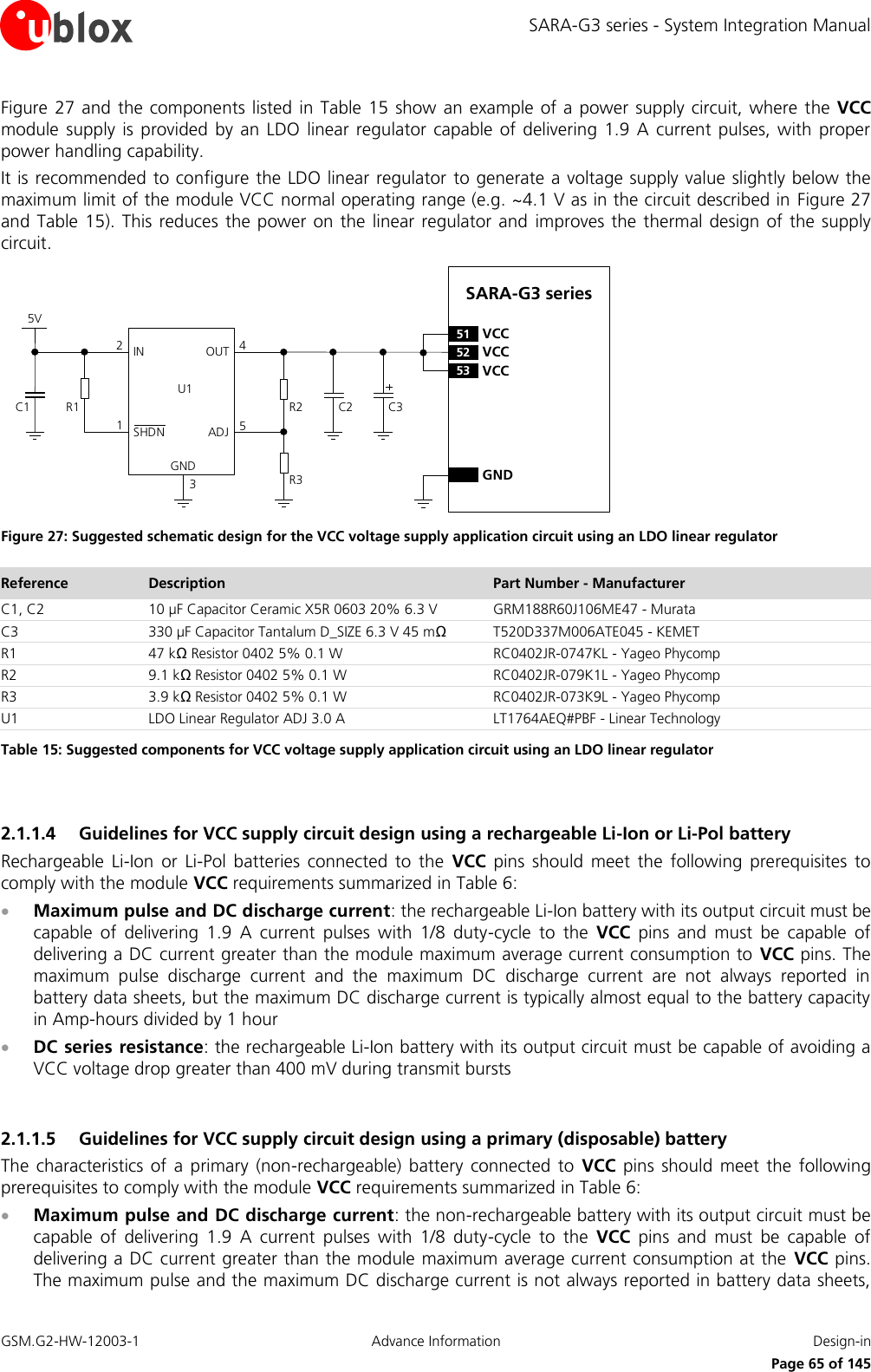SARA-G3 series - System Integration Manual GSM.G2-HW-12003-1  Advance Information  Design-in     Page 65 of 145 Figure 27 and  the components listed  in Table 15  show an  example of a power  supply circuit, where  the VCC module  supply  is  provided  by  an  LDO  linear  regulator  capable  of  delivering  1.9  A  current  pulses, with  proper power handling capability. It is recommended to configure the LDO linear regulator  to generate a voltage supply value slightly below the maximum limit of the module VCC normal operating range (e.g. ~4.1 V as in the circuit described in  Figure 27 and Table  15). This reduces the  power on the  linear regulator  and  improves  the thermal design of  the supply circuit. 5VC1 R1IN OUTADJGND12453C2R2R3U1SHDNSARA-G3 series52 VCC53 VCC51 VCCGNDC3 Figure 27: Suggested schematic design for the VCC voltage supply application circuit using an LDO linear regulator Reference Description Part Number - Manufacturer C1, C2 10 µF Capacitor Ceramic X5R 0603 20% 6.3 V GRM188R60J106ME47 - Murata C3 330 µF Capacitor Tantalum D_SIZE 6.3 V 45 mΩ T520D337M006ATE045 - KEMET R1 47 kΩ Resistor 0402 5% 0.1 W RC0402JR-0747KL - Yageo Phycomp R2 9.1 kΩ Resistor 0402 5% 0.1 W RC0402JR-079K1L - Yageo Phycomp R3 3.9 kΩ Resistor 0402 5% 0.1 W RC0402JR-073K9L - Yageo Phycomp U1 LDO Linear Regulator ADJ 3.0 A LT1764AEQ#PBF - Linear Technology Table 15: Suggested components for VCC voltage supply application circuit using an LDO linear regulator  2.1.1.4 Guidelines for VCC supply circuit design using a rechargeable Li-Ion or Li-Pol battery Rechargeable  Li-Ion  or  Li-Pol  batteries  connected  to  the  VCC  pins  should  meet  the  following  prerequisites  to comply with the module VCC requirements summarized in Table 6:  Maximum pulse and DC discharge current: the rechargeable Li-Ion battery with its output circuit must be capable  of  delivering  1.9  A  current  pulses  with  1/8  duty-cycle  to  the  VCC  pins  and  must  be  capable  of delivering a DC current greater than the module maximum average current consumption to  VCC pins. The maximum  pulse  discharge  current  and  the  maximum  DC  discharge  current  are  not  always  reported  in battery data sheets, but the maximum DC discharge current is typically almost equal to the battery capacity in Amp-hours divided by 1 hour  DC series resistance: the rechargeable Li-Ion battery with its output circuit must be capable of avoiding a VCC voltage drop greater than 400 mV during transmit bursts  2.1.1.5 Guidelines for VCC supply circuit design using a primary (disposable) battery The  characteristics  of  a  primary  (non-rechargeable)  battery  connected  to  VCC  pins  should  meet  the  following prerequisites to comply with the module VCC requirements summarized in Table 6:  Maximum pulse and DC discharge current: the non-rechargeable battery with its output circuit must be capable  of  delivering  1.9  A  current  pulses  with  1/8  duty-cycle  to  the  VCC  pins  and  must  be  capable  of delivering a DC current greater than the module maximum average current consumption at the  VCC pins. The maximum pulse and the maximum DC discharge current is not always reported in battery data sheets, 