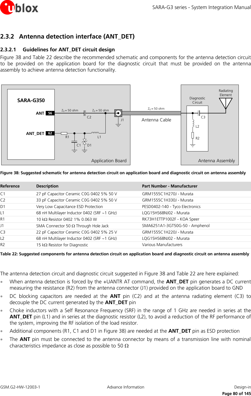 SARA-G3 series - System Integration Manual GSM.G2-HW-12003-1  Advance Information  Design-in     Page 80 of 145 2.3.2 Antenna detection interface (ANT_DET) 2.3.2.1 Guidelines for ANT_DET circuit design Figure 38 and Table 22 describe the recommended schematic and components for the antenna detection circuit to  be  provided  on  the  application  board  for  the  diagnostic  circuit  that  must  be  provided  on  the  antenna assembly to achieve antenna detection functionality.  Application BoardAntenna CableSARA-G35056ANT62ANT_DET R1C1 D1L1C2 J1Z0= 50 ohm Z0= 50 ohm Z0= 50 ohmAntenna AssemblyR2C3L2Radiating ElementDiagnostic Circuit Figure 38: Suggested schematic for antenna detection circuit on application board and diagnostic circuit on antenna assembly Reference Description Part Number - Manufacturer C1 27 pF Capacitor Ceramic C0G 0402 5% 50 V GRM1555C1H270J - Murata C2 33 pF Capacitor Ceramic C0G 0402 5% 50 V GRM1555C1H330J - Murata D1 Very Low Capacitance ESD Protection PESD0402-140 - Tyco Electronics L1 68 nH Multilayer Inductor 0402 (SRF ~1 GHz) LQG15HS68NJ02 - Murata R1 10 k Resistor 0402 1% 0.063 W RK73H1ETTP1002F - KOA Speer J1 SMA Connector 50  Through Hole Jack SMA6251A1-3GT50G-50 - Amphenol C3 22 pF Capacitor Ceramic C0G 0402 5% 25 V  GRM1555C1H220J - Murata L2 68 nH Multilayer Inductor 0402 (SRF ~1 GHz) LQG15HS68NJ02 - Murata R2 15 k Resistor for Diagnostic Various Manufacturers Table 22: Suggested components for antenna detection circuit on application board and diagnostic circuit on antenna assembly  The antenna detection circuit and diagnostic circuit suggested in Figure 38 and Table 22 are here explained:  When antenna detection is forced by the +UANTR AT command, the ANT_DET pin generates a DC current measuring the resistance (R2) from the antenna connector (J1) provided on the application board to GND  DC  blocking  capacitors  are  needed  at  the  ANT  pin  (C2)  and  at  the  antenna  radiating  element  (C3)  to decouple the DC current generated by the ANT_DET pin  Choke inductors with a Self Resonance Frequency (SRF) in the range of 1 GHz are needed  in series at the ANT_DET pin (L1) and in series at the diagnostic resistor (L2), to avoid a reduction of the RF performance of the system, improving the RF isolation of the load resistor.   Additional components (R1, C1 and D1 in Figure 38) are needed at the ANT_DET pin as ESD protection  The ANT pin must  be connected to the  antenna connector  by  means of  a transmission line with  nominal characteristics impedance as close as possible to 50   