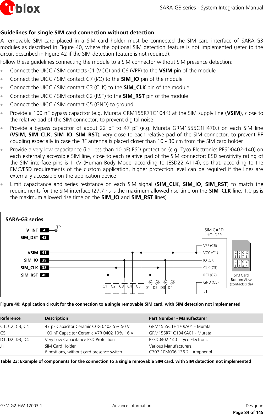SARA-G3 series - System Integration Manual GSM.G2-HW-12003-1  Advance Information  Design-in     Page 84 of 145 Guidelines for single SIM card connection without detection A  removable  SIM  card  placed  in  a  SIM  card  holder  must  be  connected  the  SIM  card  interface  of  SARA-G3 modules as described in Figure 40, where the optional SIM detection feature is not implemented (refer to the circuit described in Figure 42 if the SIM detection feature is not required). Follow these guidelines connecting the module to a SIM connector without SIM presence detection:  Connect the UICC / SIM contacts C1 (VCC) and C6 (VPP) to the VSIM pin of the module  Connect the UICC / SIM contact C7 (I/O) to the SIM_IO pin of the module  Connect the UICC / SIM contact C3 (CLK) to the SIM_CLK pin of the module  Connect the UICC / SIM contact C2 (RST) to the SIM_RST pin of the module  Connect the UICC / SIM contact C5 (GND) to ground  Provide a 100 nF bypass capacitor (e.g. Murata GRM155R71C104K) at the SIM supply line (VSIM), close to the relative pad of the SIM connector, to prevent digital noise  Provide  a  bypass  capacitor  of  about  22  pF  to  47  pF  (e.g.  Murata  GRM1555C1H470J)  on  each  SIM  line (VSIM, SIM_CLK, SIM_IO,  SIM_RST), very close to each relative pad of the SIM connector, to prevent RF coupling especially in case the RF antenna is placed closer than 10 - 30 cm from the SIM card holder  Provide a very low capacitance (i.e. less than 10 pF) ESD protection (e.g. Tyco Electronics PESD0402-140) on each externally accessible SIM line, close to each relative pad of the SIM connector: ESD sensitivity rating of the  SIM interface pins is 1  kV  (Human Body  Model  according  to  JESD22-A114),  so  that,  according to  the EMC/ESD  requirements  of  the  custom  application,  higher  protection  level  can  be  required  if  the  lines  are externally accessible on the application device  Limit  capacitance  and  series  resistance  on  each  SIM  signal  (SIM_CLK,  SIM_IO,  SIM_RST)  to  match  the requirements for the SIM interface (27.7 ns is the maximum allowed rise time on the SIM_CLK line, 1.0 µs is the maximum allowed rise time on the SIM_IO and SIM_RST lines)  SARA-G3 series41VSIM39SIM_IO38SIM_CLK40SIM_RST4V_INT42SIM_DETSIM CARD HOLDERC5C6C7C1C2C3SIM Card Bottom View (contacts side)C1VPP (C6)VCC (C1)IO (C7)CLK (C3)RST (C2)GND (C5)C2 C3 C5J1C4 D1 D2 D3 D4C8C4TP Figure 40: Application circuit for the connection to a single removable SIM card, with SIM detection not implemented Reference Description Part Number - Manufacturer C1, C2, C3, C4 47 pF Capacitor Ceramic C0G 0402 5% 50 V GRM1555C1H470JA01 - Murata C5 100 nF Capacitor Ceramic X7R 0402 10% 16 V GRM155R71C104KA01 - Murata D1, D2, D3, D4 Very Low Capacitance ESD Protection PESD0402-140 - Tyco Electronics  J1 SIM Card Holder 6 positions, without card presence switch Various Manufacturers, C707 10M006 136 2 - Amphenol Table 23: Example of components for the connection to a single removable SIM card, with SIM detection not implemented  