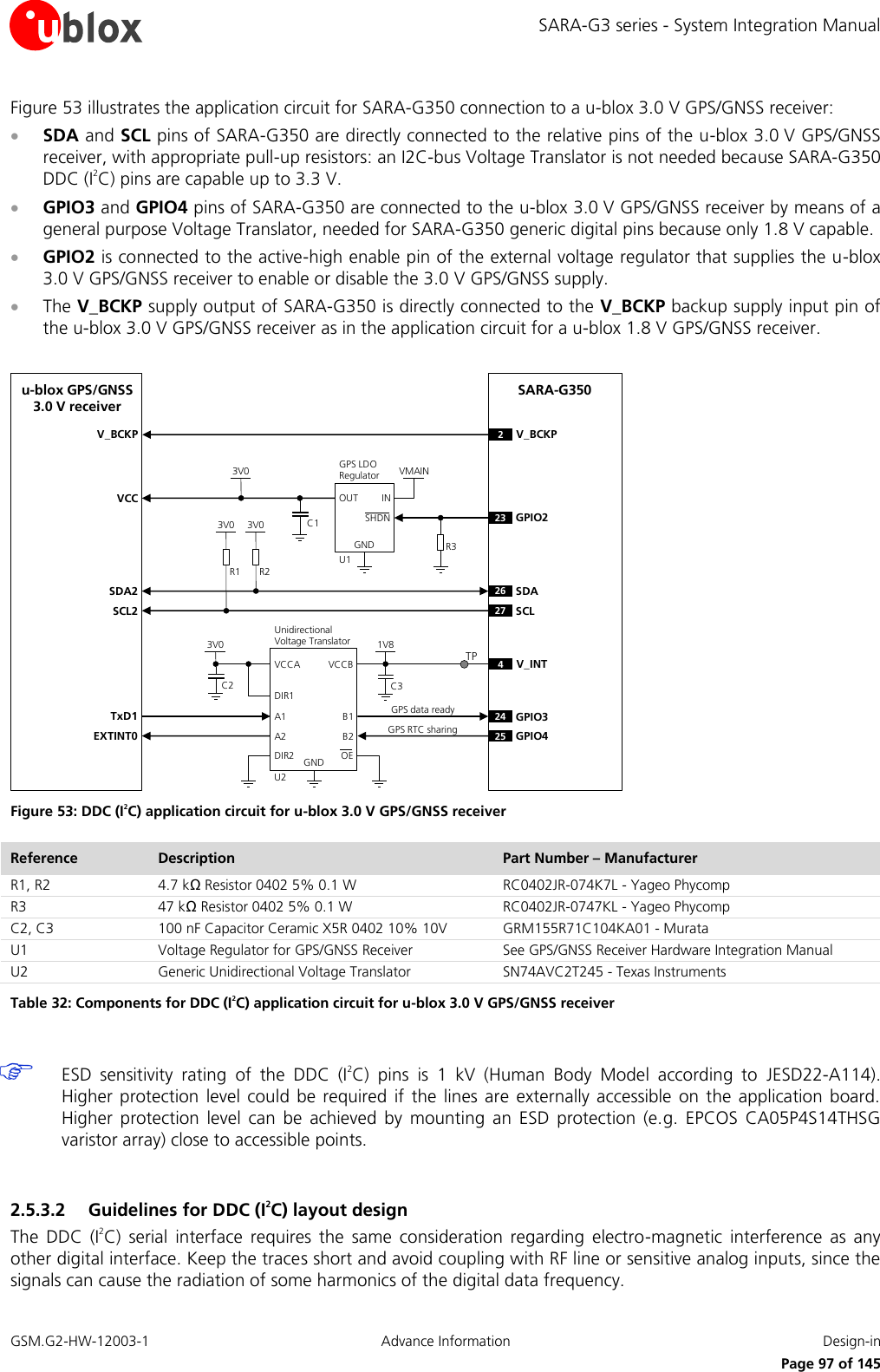 SARA-G3 series - System Integration Manual GSM.G2-HW-12003-1  Advance Information  Design-in     Page 97 of 145 Figure 53 illustrates the application circuit for SARA-G350 connection to a u-blox 3.0 V GPS/GNSS receiver:  SDA and SCL pins of SARA-G350 are directly connected to the relative pins of the u-blox 3.0 V GPS/GNSS receiver, with appropriate pull-up resistors: an I2C-bus Voltage Translator is not needed because SARA-G350 DDC (I2C) pins are capable up to 3.3 V.  GPIO3 and GPIO4 pins of SARA-G350 are connected to the u-blox 3.0 V GPS/GNSS receiver by means of a general purpose Voltage Translator, needed for SARA-G350 generic digital pins because only 1.8 V capable.  GPIO2 is connected to the active-high enable pin of the external voltage regulator that supplies the u-blox 3.0 V GPS/GNSS receiver to enable or disable the 3.0 V GPS/GNSS supply.  The V_BCKP supply output of SARA-G350 is directly connected to the V_BCKP backup supply input pin of the u-blox 3.0 V GPS/GNSS receiver as in the application circuit for a u-blox 1.8 V GPS/GNSS receiver.  SARA-G350R1INOUTGNDGPS LDORegulatorSHDNu-blox GPS/GNSS3.0 V receiverSDA2SCL2R23V0 3V0VMAIN3V0U123 GPIO2SDASCLC12627VCCR3V_BCKP V_BCKP224 GPIO325 GPIO41V8B1 A1GNDU2B2A2VCCBVCCAUnidirectionalVoltage TranslatorC2 C33V0TxD1EXTINT04V_INTDIR1DIR2 OEGPS data readyGPS RTC sharingTP Figure 53: DDC (I2C) application circuit for u-blox 3.0 V GPS/GNSS receiver Reference Description Part Number – Manufacturer R1, R2 4.7 kΩ Resistor 0402 5% 0.1 W  RC0402JR-074K7L - Yageo Phycomp R3 47 kΩ Resistor 0402 5% 0.1 W  RC0402JR-0747KL - Yageo Phycomp C2, C3 100 nF Capacitor Ceramic X5R 0402 10% 10V GRM155R71C104KA01 - Murata U1 Voltage Regulator for GPS/GNSS Receiver See GPS/GNSS Receiver Hardware Integration Manual U2 Generic Unidirectional Voltage Translator SN74AVC2T245 - Texas Instruments Table 32: Components for DDC (I2C) application circuit for u-blox 3.0 V GPS/GNSS receiver   ESD  sensitivity  rating  of  the  DDC  (I2C)  pins  is  1  kV  (Human  Body  Model  according  to  JESD22-A114). Higher  protection  level could be  required  if  the lines  are externally accessible on  the  application  board. Higher  protection  level  can  be  achieved  by  mounting  an  ESD  protection  (e.g.  EPCOS  CA05P4S14THSG varistor array) close to accessible points.  2.5.3.2 Guidelines for DDC (I2C) layout design The  DDC  (I2C)  serial  interface  requires  the  same  consideration  regarding  electro-magnetic  interference  as  any other digital interface. Keep the traces short and avoid coupling with RF line or sensitive analog inputs, since the signals can cause the radiation of some harmonics of the digital data frequency. 