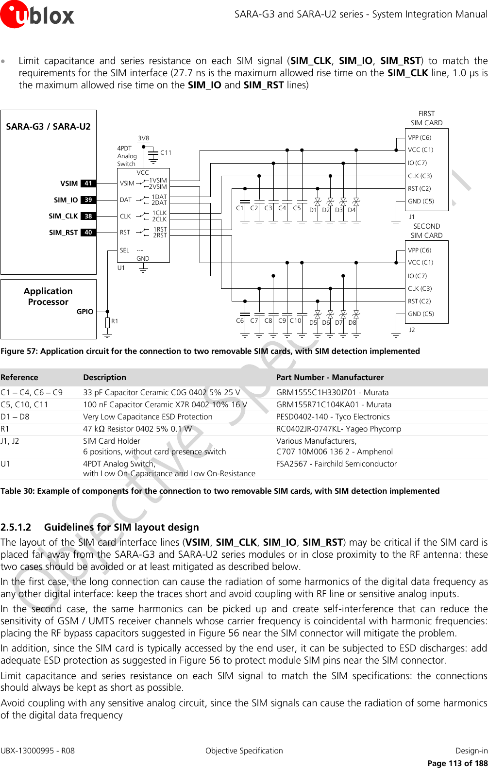 SARA-G3 and SARA-U2 series - System Integration Manual UBX-13000995 - R08  Objective Specification  Design-in     Page 113 of 188  Limit  capacitance  and  series  resistance  on  each  SIM  signal  (SIM_CLK,  SIM_IO,  SIM_RST)  to  match  the requirements for the SIM interface (27.7 ns is the maximum allowed rise time on the SIM_CLK line, 1.0 µs is the maximum allowed rise time on the SIM_IO and SIM_RST lines)  SARA-G3 / SARA-U2C1FIRST             SIM CARDVPP (C6)VCC (C1)IO (C7)CLK (C3)RST (C2)GND (C5)C2 C3 C5J1C4 D1 D2 D3 D4GNDU141VSIM VSIM 1VSIM2VSIMVCCC114PDT Analog Switch3V839SIM_IO DAT 1DAT2DAT38SIM_CLK CLK 1CLK2CLK40SIM_RST RST 1RST2RSTSELSECOND   SIM CARDVPP (C6)VCC (C1)IO (C7)CLK (C3)RST (C2)GND (C5)J2C6 C7 C8 C10C9 D5 D6 D7 D8Application ProcessorGPIOR1 Figure 57: Application circuit for the connection to two removable SIM cards, with SIM detection implemented Reference Description Part Number - Manufacturer C1 – C4, C6 – C9 33 pF Capacitor Ceramic C0G 0402 5% 25 V GRM1555C1H330JZ01 - Murata C5, C10, C11 100 nF Capacitor Ceramic X7R 0402 10% 16 V GRM155R71C104KA01 - Murata D1 – D8 Very Low Capacitance ESD Protection PESD0402-140 - Tyco Electronics  R1 47 kΩ Resistor 0402 5% 0.1 W RC0402JR-0747KL- Yageo Phycomp J1, J2 SIM Card Holder 6 positions, without card presence switch Various Manufacturers, C707 10M006 136 2 - Amphenol U1 4PDT Analog Switch,  with Low On-Capacitance and Low On-Resistance FSA2567 - Fairchild Semiconductor Table 30: Example of components for the connection to two removable SIM cards, with SIM detection implemented  2.5.1.2 Guidelines for SIM layout design The layout of the SIM card interface lines (VSIM, SIM_CLK, SIM_IO, SIM_RST) may be critical if the SIM card is placed far away from the SARA-G3 and SARA-U2 series modules or in close proximity to the RF antenna: these two cases should be avoided or at least mitigated as described below.  In the first case, the long connection can cause the radiation of some harmonics of the digital data frequency as any other digital interface: keep the traces short and avoid coupling with RF line or sensitive analog inputs. In  the  second  case,  the  same  harmonics  can  be  picked  up  and  create  self-interference  that  can  reduce  the sensitivity of GSM / UMTS receiver channels whose carrier frequency is coincidental with harmonic frequencies: placing the RF bypass capacitors suggested in Figure 56 near the SIM connector will mitigate the problem. In addition, since the SIM card is typically accessed by the end user, it can be subjected to ESD discharges: add adequate ESD protection as suggested in Figure 56 to protect module SIM pins near the SIM connector. Limit  capacitance  and  series  resistance  on  each  SIM  signal  to  match  the  SIM  specifications:  the  connections should always be kept as short as possible. Avoid coupling with any sensitive analog circuit, since the SIM signals can cause the radiation of some harmonics of the digital data frequency 