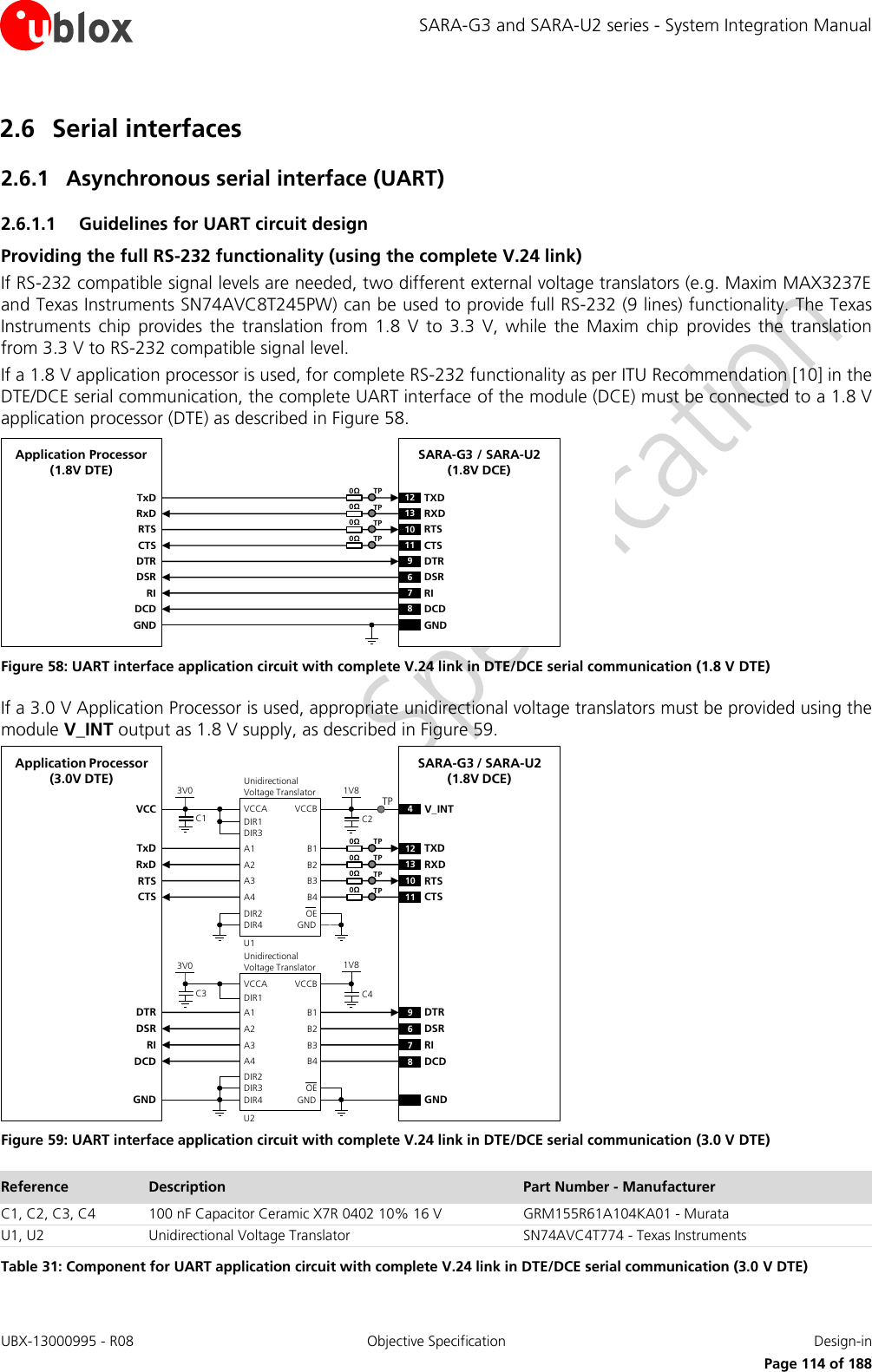 SARA-G3 and SARA-U2 series - System Integration Manual UBX-13000995 - R08  Objective Specification  Design-in     Page 114 of 188 2.6 Serial interfaces 2.6.1 Asynchronous serial interface (UART) 2.6.1.1 Guidelines for UART circuit design Providing the full RS-232 functionality (using the complete V.24 link) If RS-232 compatible signal levels are needed, two different external voltage translators (e.g. Maxim MAX3237E and Texas Instruments SN74AVC8T245PW) can be used to provide full RS-232 (9 lines) functionality. The Texas Instruments  chip  provides  the  translation  from  1.8  V  to  3.3  V,  while  the  Maxim  chip  provides  the  translation from 3.3 V to RS-232 compatible signal level. If a 1.8 V application processor is used, for complete RS-232 functionality as per ITU Recommendation [10] in the DTE/DCE serial communication, the complete UART interface of the module (DCE) must be connected to a 1.8 V application processor (DTE) as described in Figure 58. TxDApplication Processor(1.8V DTE)RxDRTSCTSDTRDSRRIDCDGNDSARA-G3 / SARA-U2(1.8V DCE)12 TXD9DTR13 RXD10 RTS11 CTS6DSR7RI8DCDGND0ΩTP0ΩTP0ΩTP0ΩTP Figure 58: UART interface application circuit with complete V.24 link in DTE/DCE serial communication (1.8 V DTE) If a 3.0 V Application Processor is used, appropriate unidirectional voltage translators must be provided using the module V_INT output as 1.8 V supply, as described in Figure 59. 4V_INTTxDApplication Processor(3.0V DTE)RxDRTSCTSDTRDSRRIDCDGNDSARA-G3 / SARA-U2(1.8V DCE)12 TXD9DTR13 RXD10 RTS11 CTS6DSR7RI8DCDGND1V8B1 A1GNDU1B3A3VCCBVCCAUnidirectionalVoltage TranslatorC1 C23V0DIR3DIR2 OEDIR1VCCB2 A2B4A4DIR41V8B1 A1GNDU2B3A3VCCBVCCAUnidirectionalVoltage TranslatorC3 C43V0DIR1DIR3 OEB2 A2B4A4DIR4DIR2TP0ΩTP0ΩTP0ΩTP0ΩTP Figure 59: UART interface application circuit with complete V.24 link in DTE/DCE serial communication (3.0 V DTE) Reference Description Part Number - Manufacturer C1, C2, C3, C4 100 nF Capacitor Ceramic X7R 0402 10% 16 V GRM155R61A104KA01 - Murata U1, U2 Unidirectional Voltage Translator SN74AVC4T774 - Texas Instruments Table 31: Component for UART application circuit with complete V.24 link in DTE/DCE serial communication (3.0 V DTE) 
