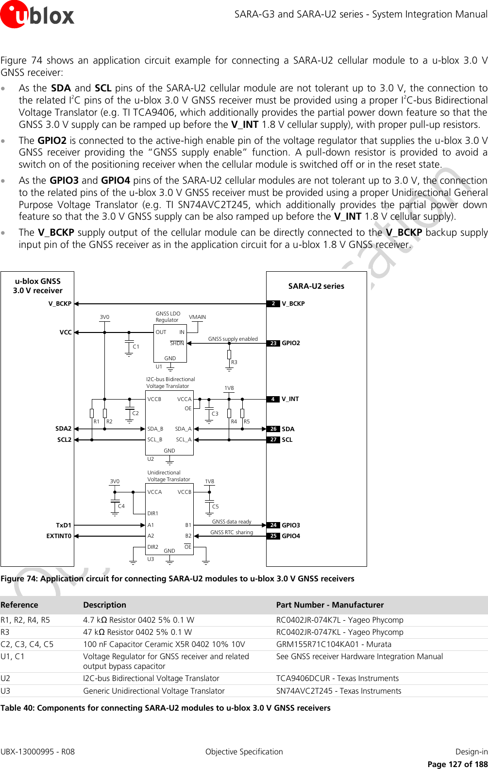 SARA-G3 and SARA-U2 series - System Integration Manual UBX-13000995 - R08  Objective Specification  Design-in     Page 127 of 188 Figure  74  shows  an  application  circuit  example  for  connecting  a  SARA-U2  cellular  module  to  a  u-blox  3.0  V GNSS receiver:  As the  SDA and SCL pins of the SARA-U2 cellular module are not tolerant up to 3.0 V, the connection to the related I2C pins of the u-blox 3.0 V GNSS receiver must be provided using a proper I2C-bus Bidirectional Voltage Translator (e.g. TI TCA9406, which additionally provides the partial power down feature so that the GNSS 3.0 V supply can be ramped up before the V_INT 1.8 V cellular supply), with proper pull-up resistors.  The GPIO2 is connected to the active-high enable pin of the voltage regulator that supplies the u-blox 3.0 V GNSS  receiver  providing  the  “GNSS  supply  enable”  function.  A  pull-down  resistor  is  provided  to  avoid  a switch on of the positioning receiver when the cellular module is switched off or in the reset state.  As the GPIO3 and GPIO4 pins of the SARA-U2 cellular modules are not tolerant up to 3.0 V, the connection to the related pins of the u-blox 3.0 V GNSS receiver must be provided using a proper Unidirectional General Purpose  Voltage  Translator  (e.g.  TI  SN74AVC2T245,  which  additionally  provides  the  partial  power  down feature so that the 3.0 V GNSS supply can be also ramped up before the V_INT 1.8 V cellular supply).  The V_BCKP supply output of the cellular module can be directly connected to the V_BCKP backup supply input pin of the GNSS receiver as in the application circuit for a u-blox 1.8 V GNSS receiver.  SARA-U2 seriesu-blox GNSS 3.0 V receiver24 GPIO325 GPIO41V8B1 A1GNDU3B2A2VCCBVCCAUnidirectionalVoltage TranslatorC4 C53V0TxD1EXTINT0R1INOUTGNDGNSS LDORegulatorSHDNR2VMAIN3V0U123 GPIO226 SDA27 SCLR4 R51V8SDA_A SDA_BGNDU2SCL_ASCL_BVCCAVCCBI2C-bus Bidirectional Voltage Translator4V_INTC1C2 C3R3SDA2SCL2VCCDIR1DIR22V_BCKPV_BCKPOEOEGNSS data readyGNSS RTC sharingGNSS supply enabled Figure 74: Application circuit for connecting SARA-U2 modules to u-blox 3.0 V GNSS receivers Reference Description Part Number - Manufacturer R1, R2, R4, R5 4.7 kΩ Resistor 0402 5% 0.1 W  RC0402JR-074K7L - Yageo Phycomp R3 47 kΩ Resistor 0402 5% 0.1 W  RC0402JR-0747KL - Yageo Phycomp C2, C3, C4, C5 100 nF Capacitor Ceramic X5R 0402 10% 10V GRM155R71C104KA01 - Murata U1, C1 Voltage Regulator for GNSS receiver and related output bypass capacitor See GNSS receiver Hardware Integration Manual U2 I2C-bus Bidirectional Voltage Translator TCA9406DCUR - Texas Instruments U3 Generic Unidirectional Voltage Translator SN74AVC2T245 - Texas Instruments Table 40: Components for connecting SARA-U2 modules to u-blox 3.0 V GNSS receivers 